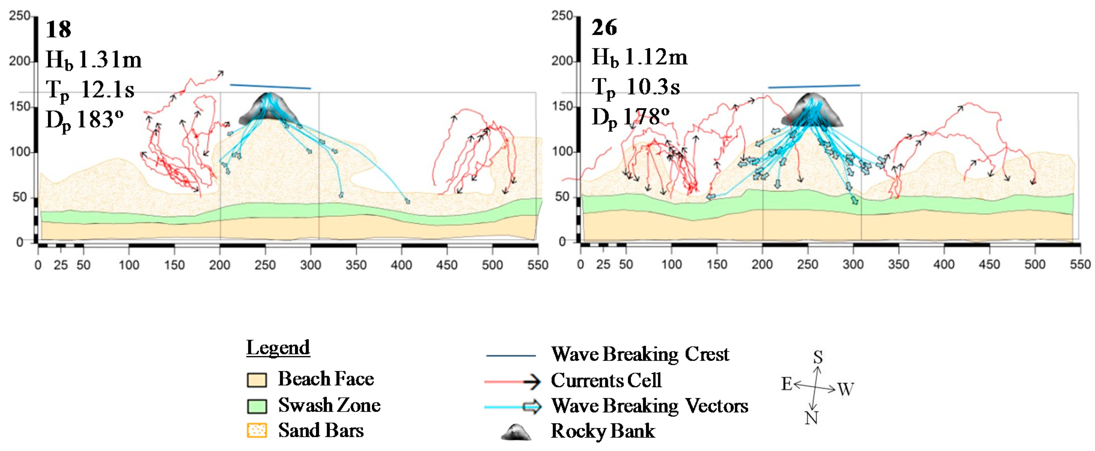 Water 11 00340 g005b