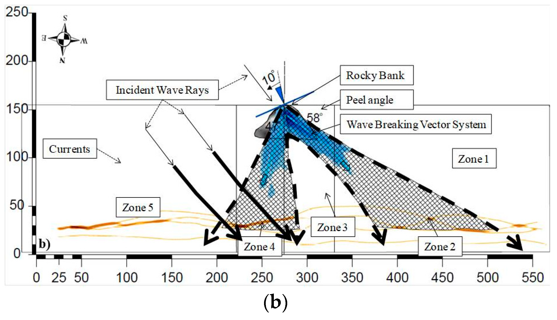 Water 11 00340 g011b