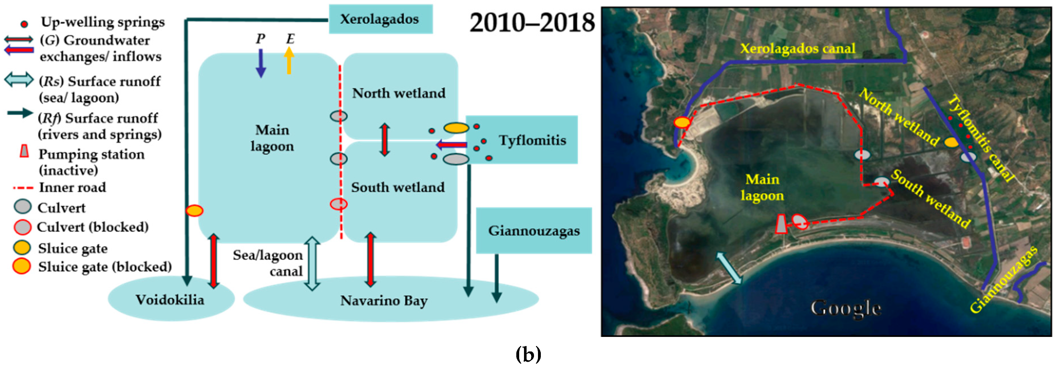 Water 11 00350 g005b Water 11 00350 g005b