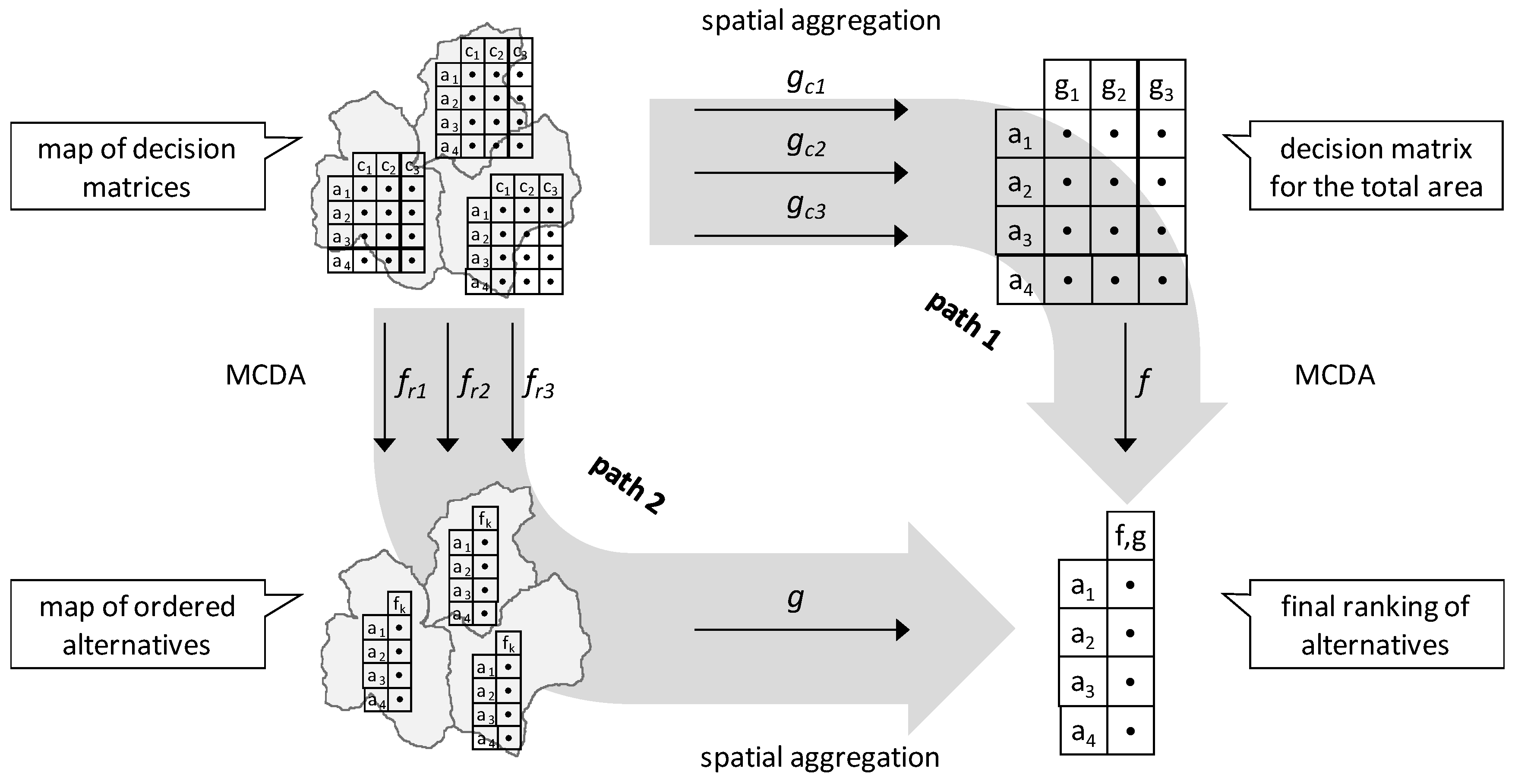 Water 11 00355 g001 Water 11 00355 g001