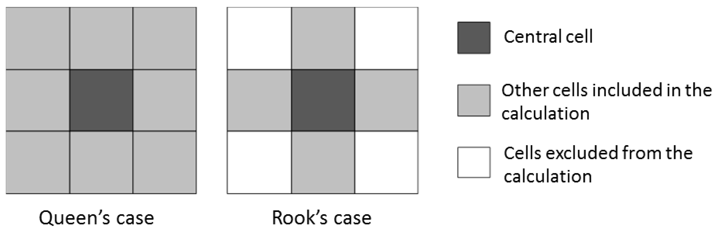 Water 11 00355 g007 Water 11 00355 g007