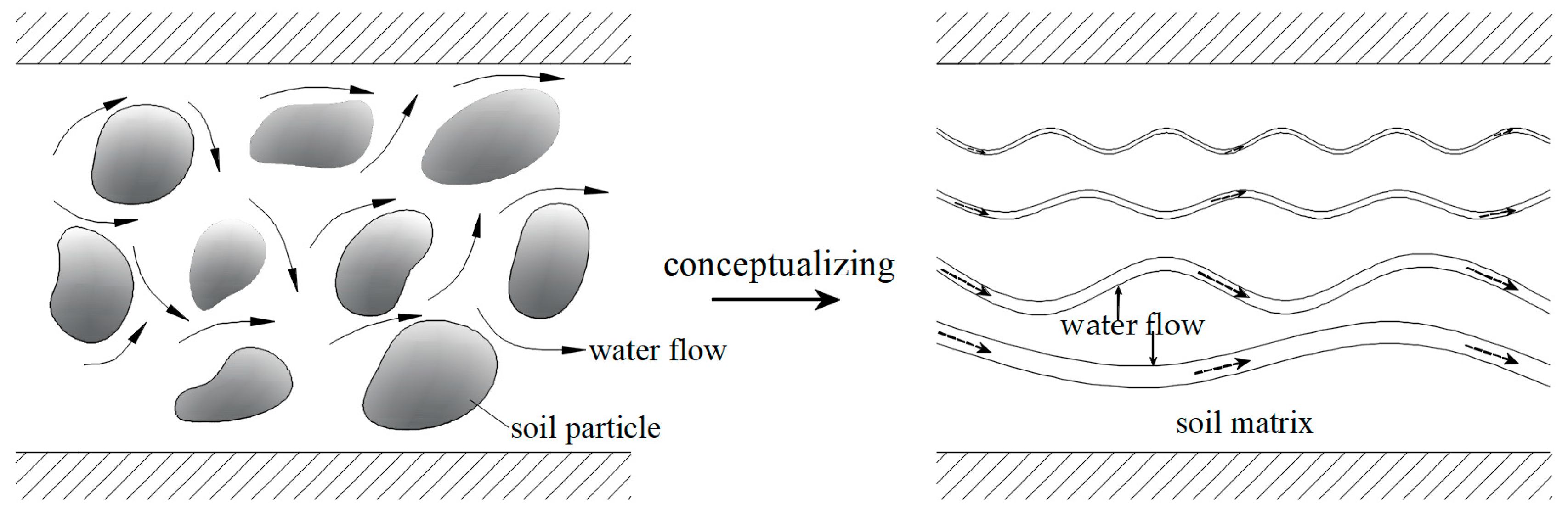 Water 11 00369 g001 Water 11 00369 g001