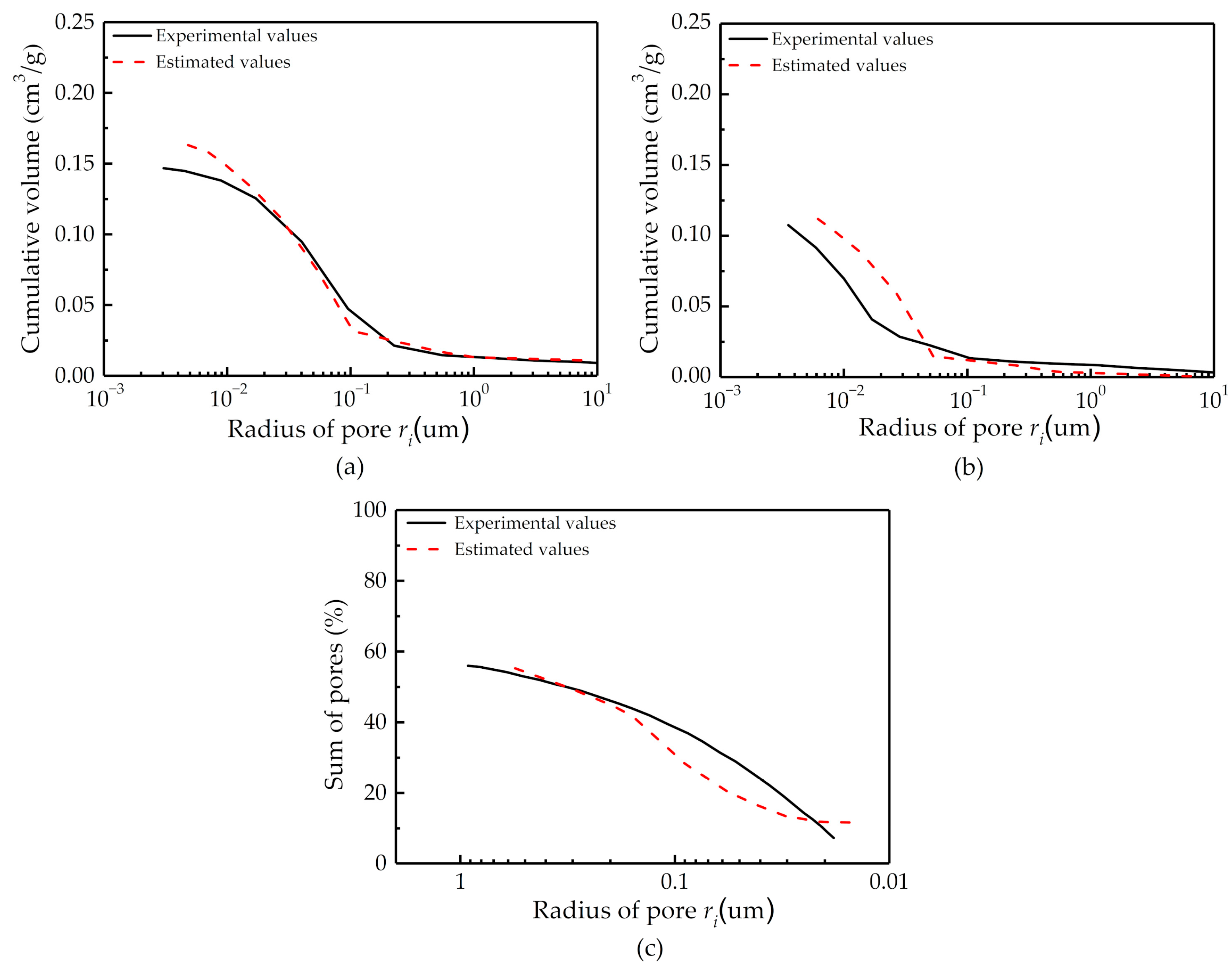 Water 11 00369 g012 Water 11 00369 g012