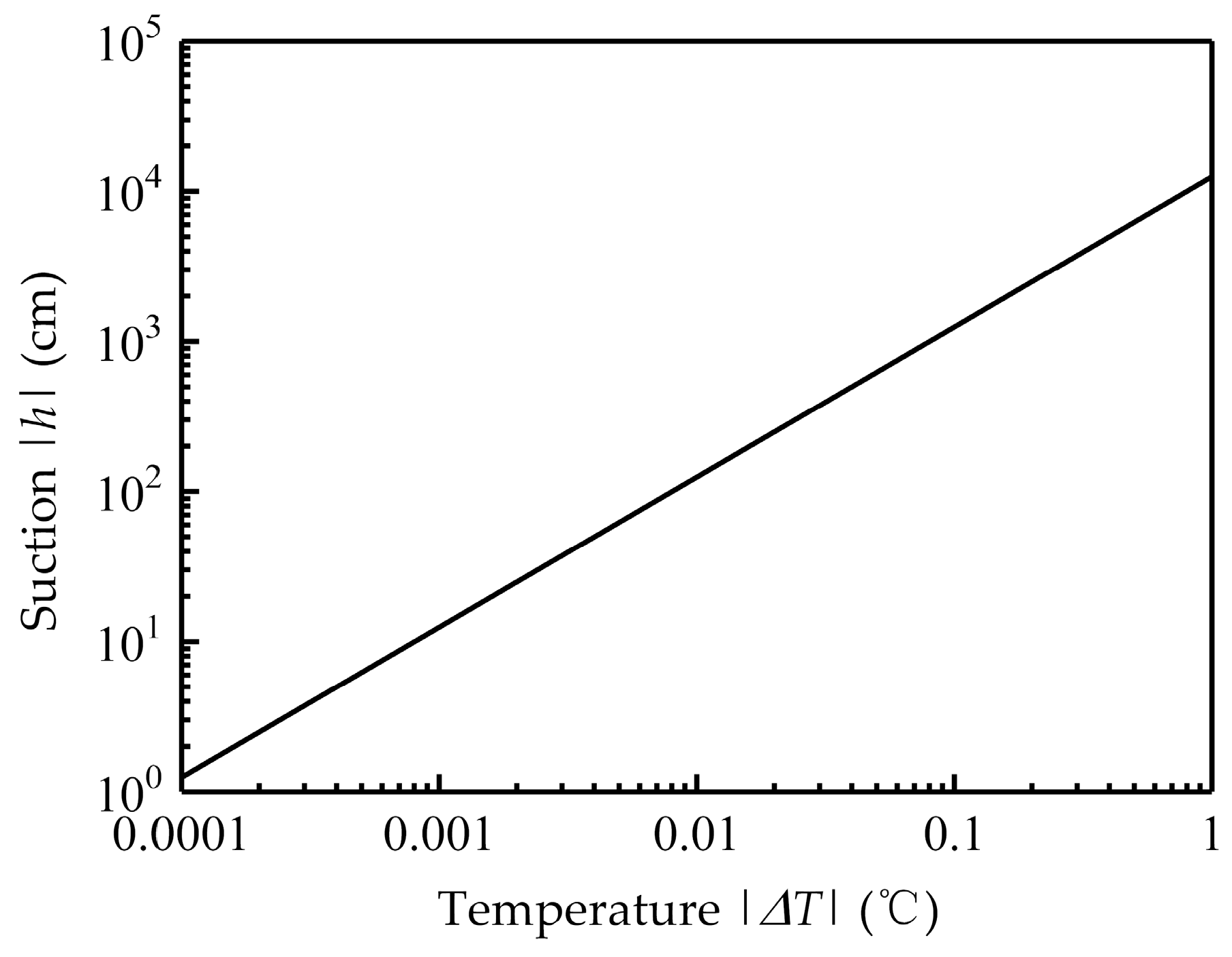 Water 11 00369 g013 Water 11 00369 g013