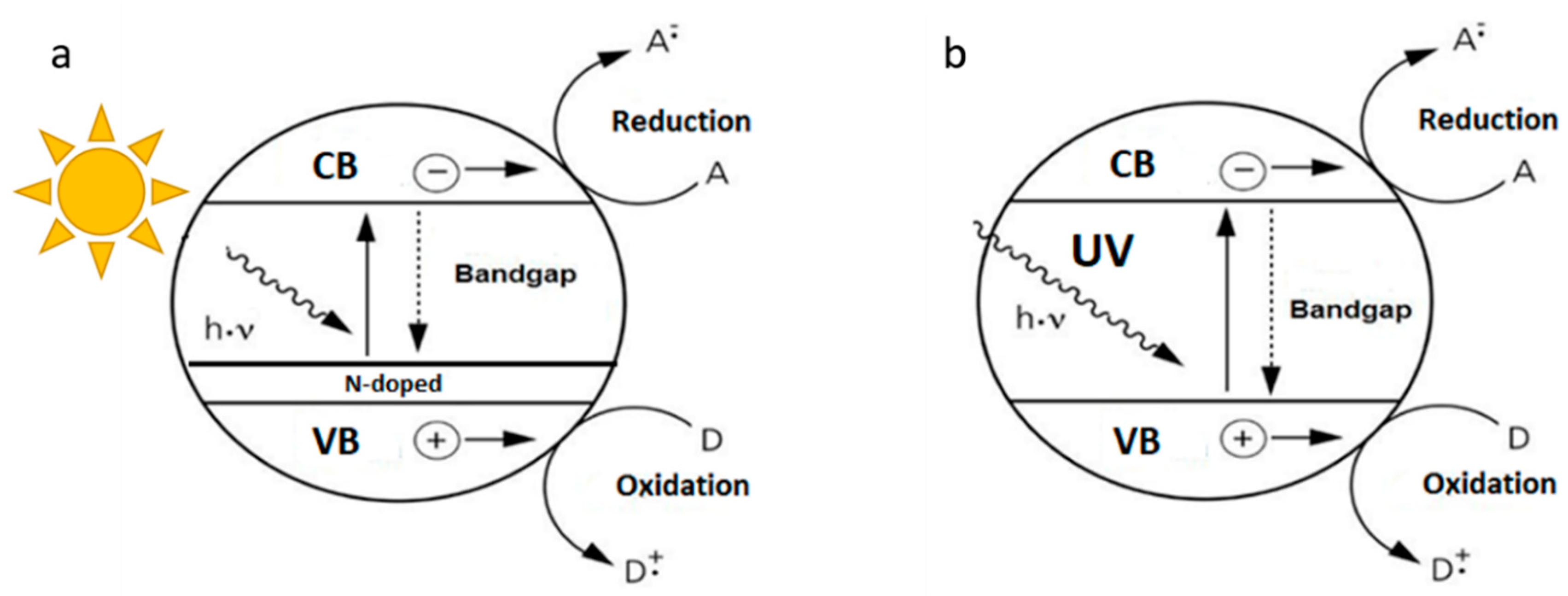 Water 11 00373 g001 Water 11 00373 g001