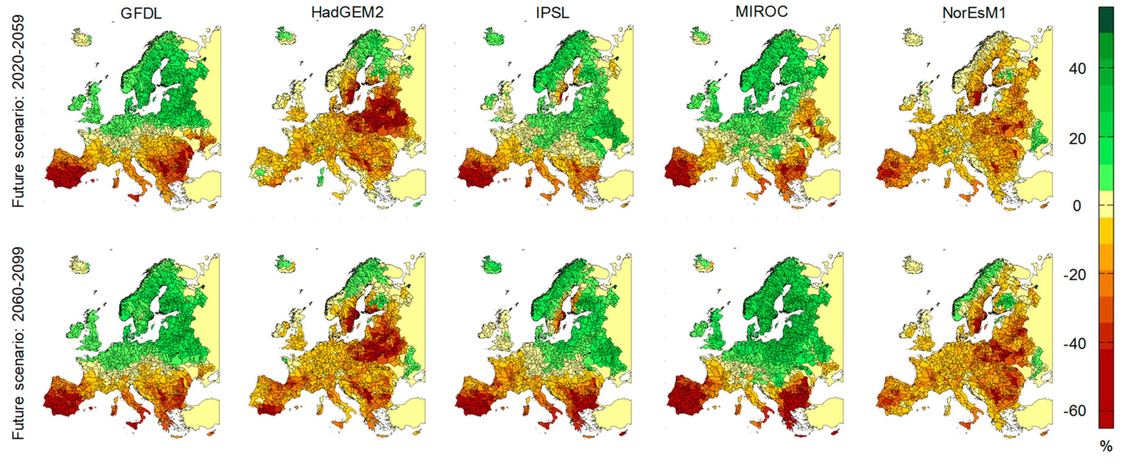 Water 11 00420 g004 Water 11 00420 g004