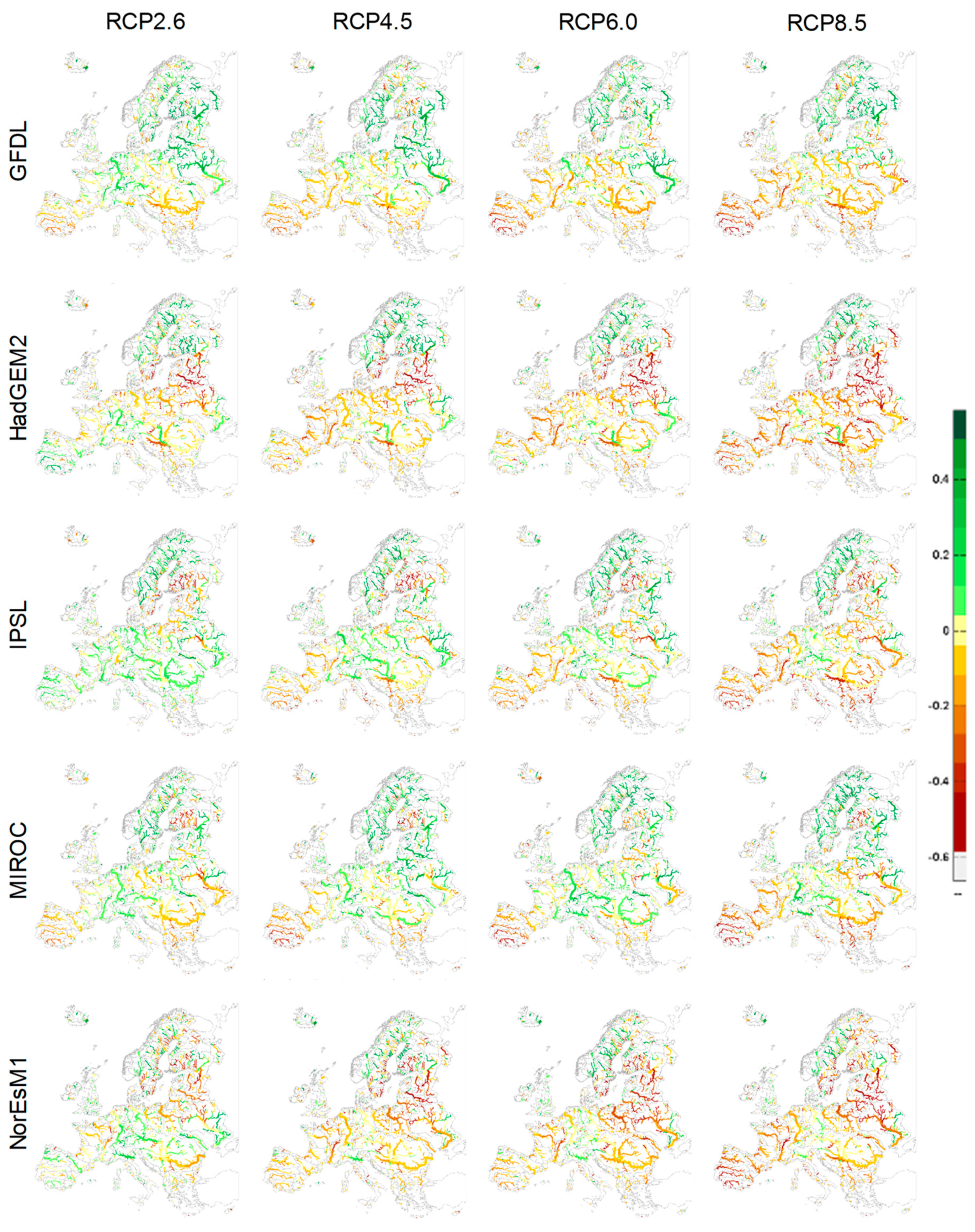 Water 11 00420 g006 Water 11 00420 g006