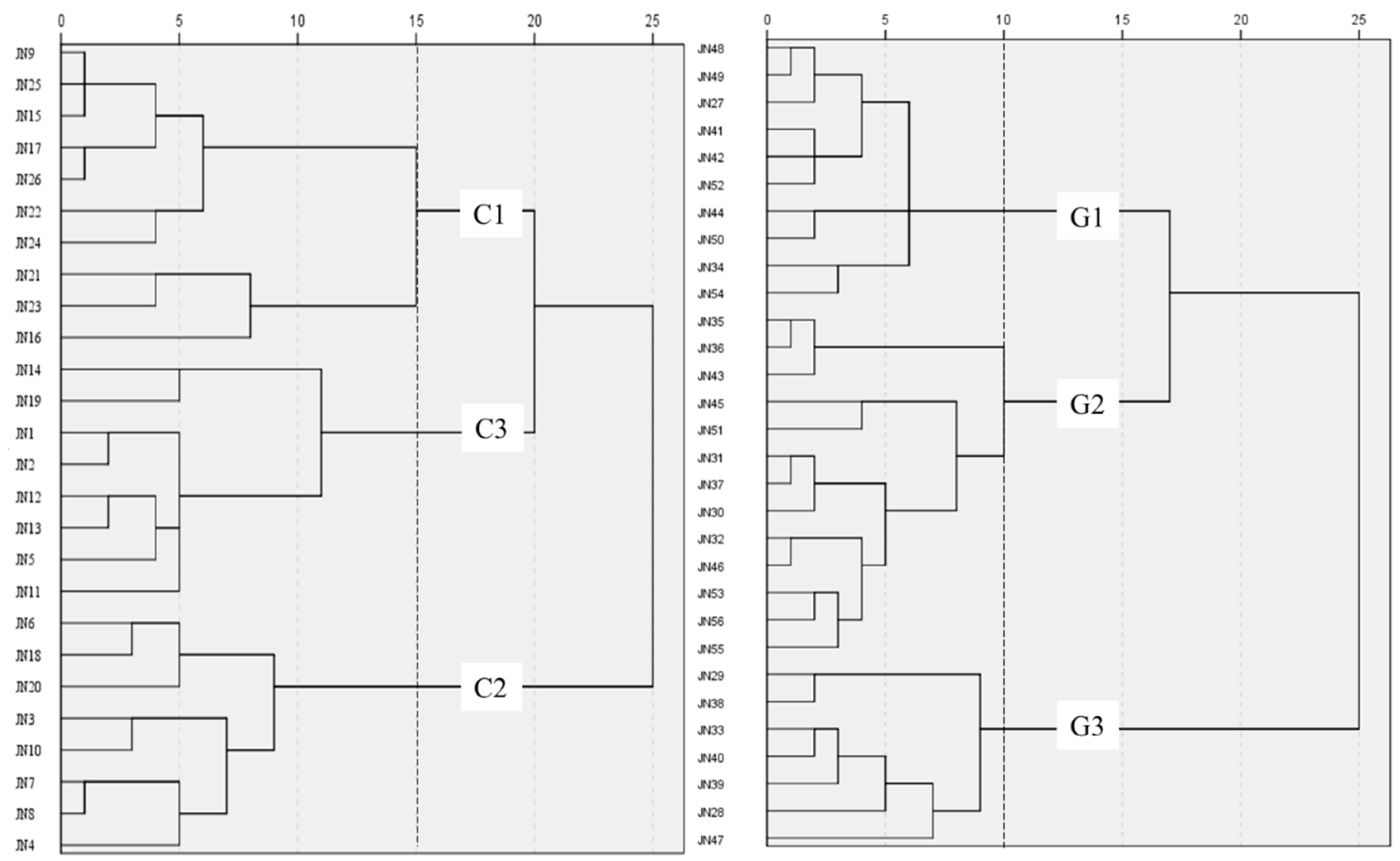 Water 11 00479 g007 Water 11 00479 g007