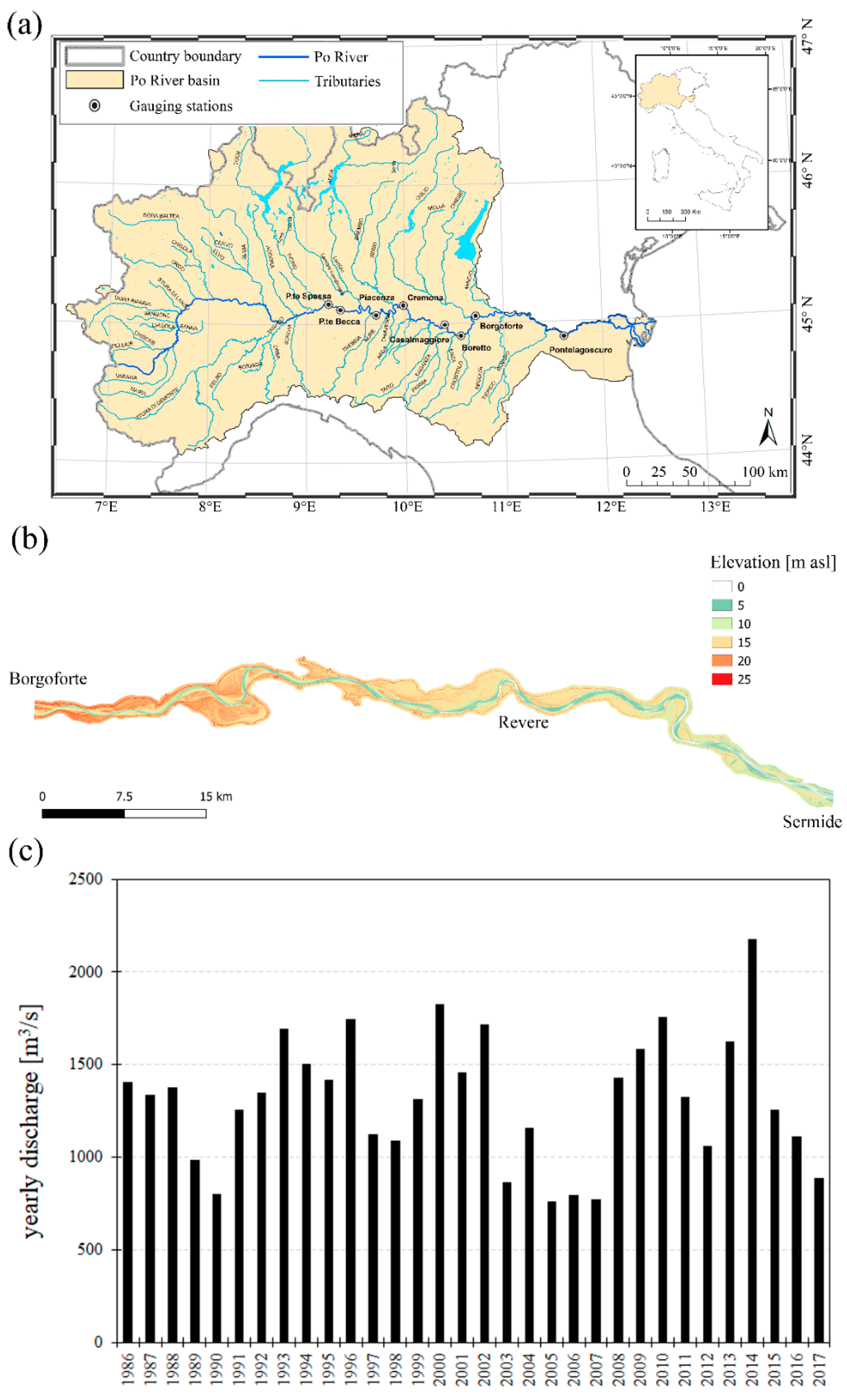 Water 11 00482 g001 Water 11 00482 g001