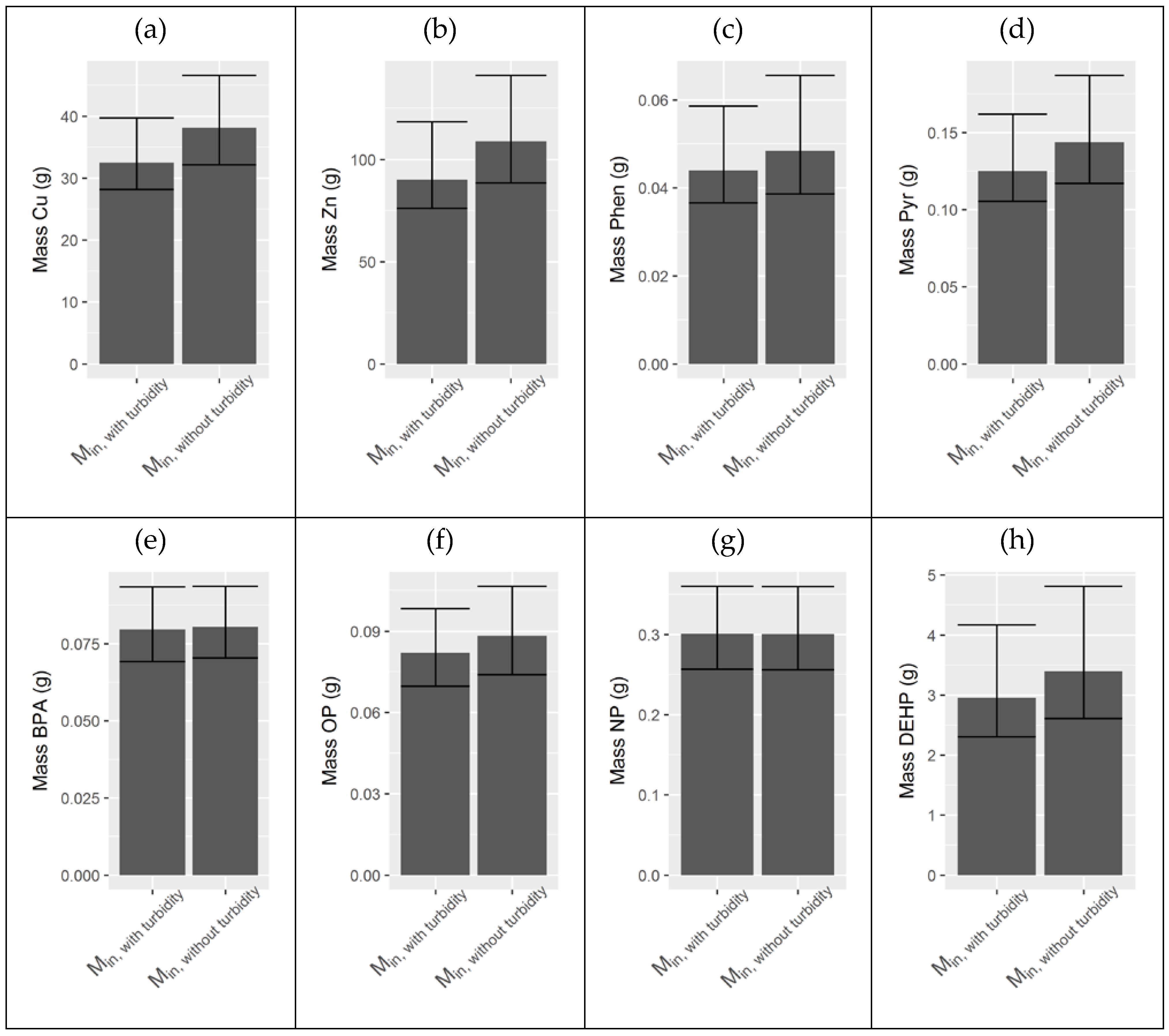 Water 11 00487 g0a10