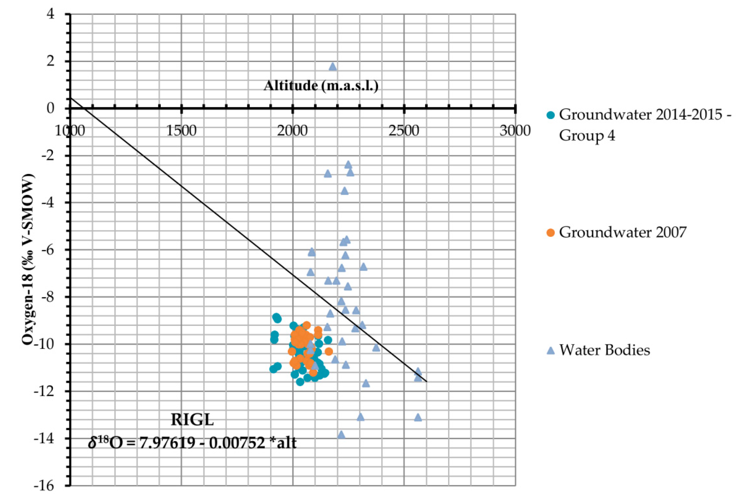Water 11 00488 g012 Water 11 00488 g012