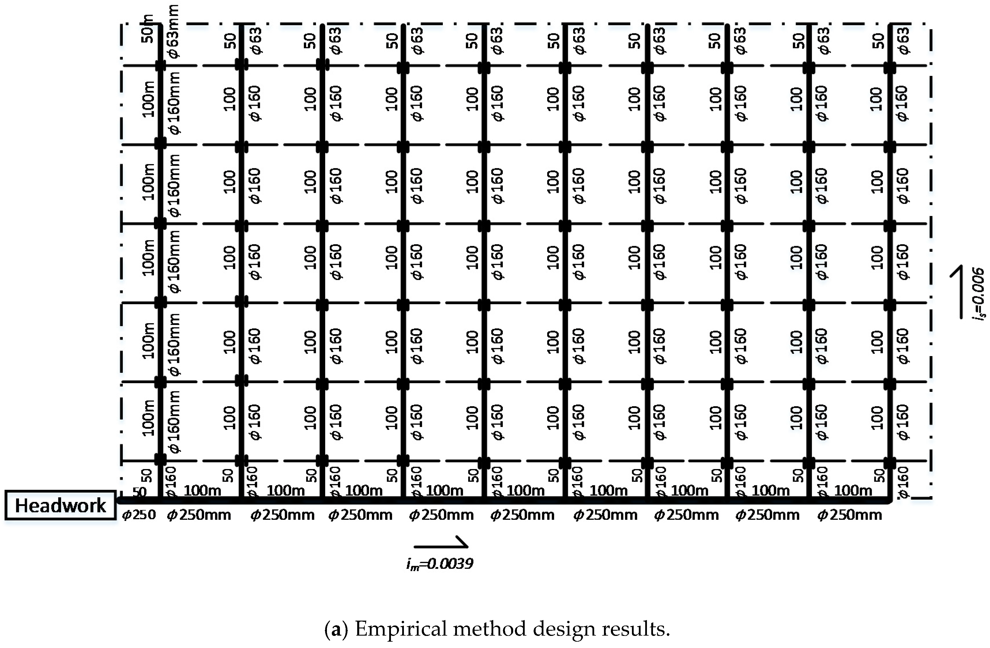 Water 11 00489 g009a