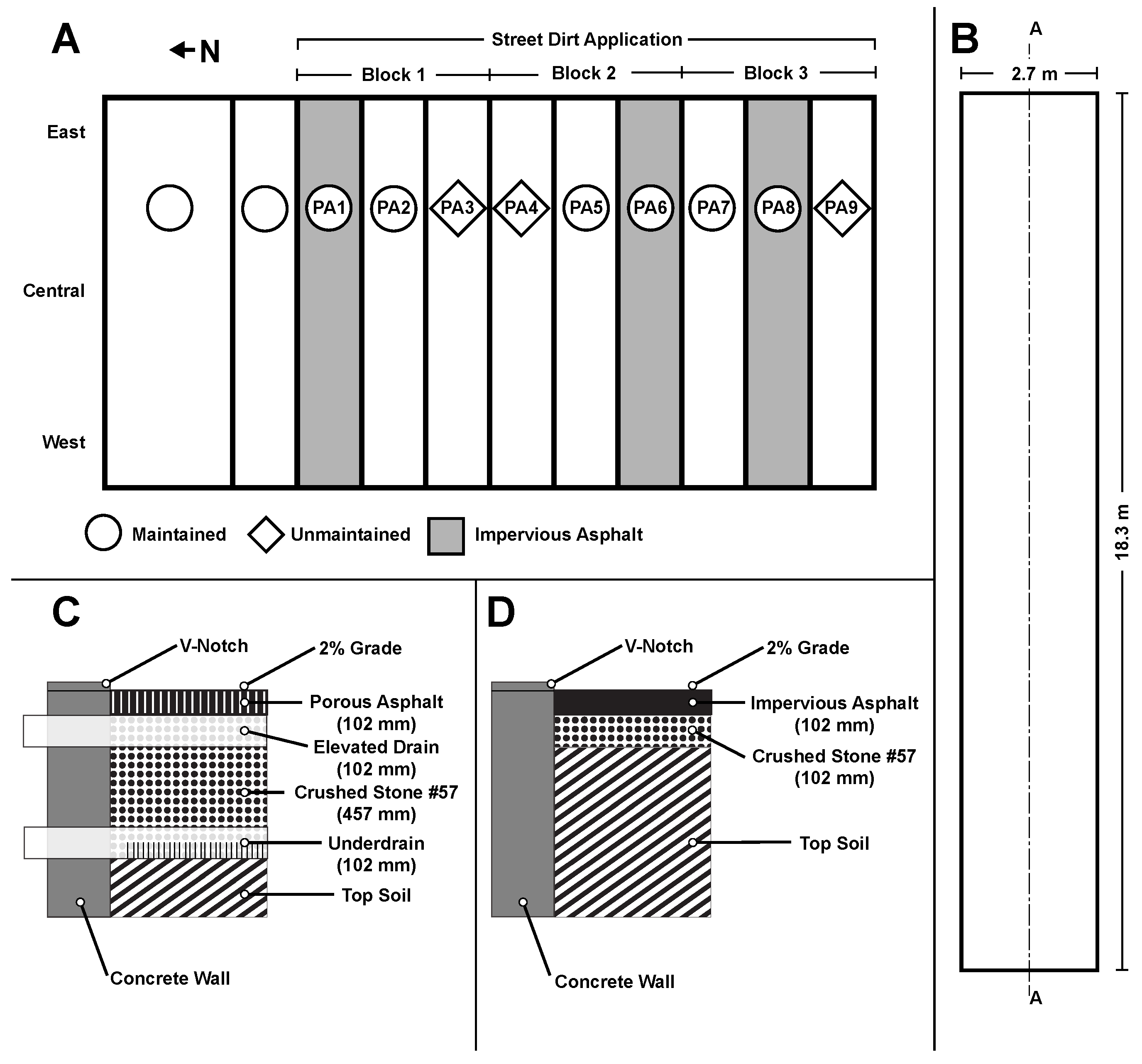 Water 11 00520 g001 Water 11 00520 g001