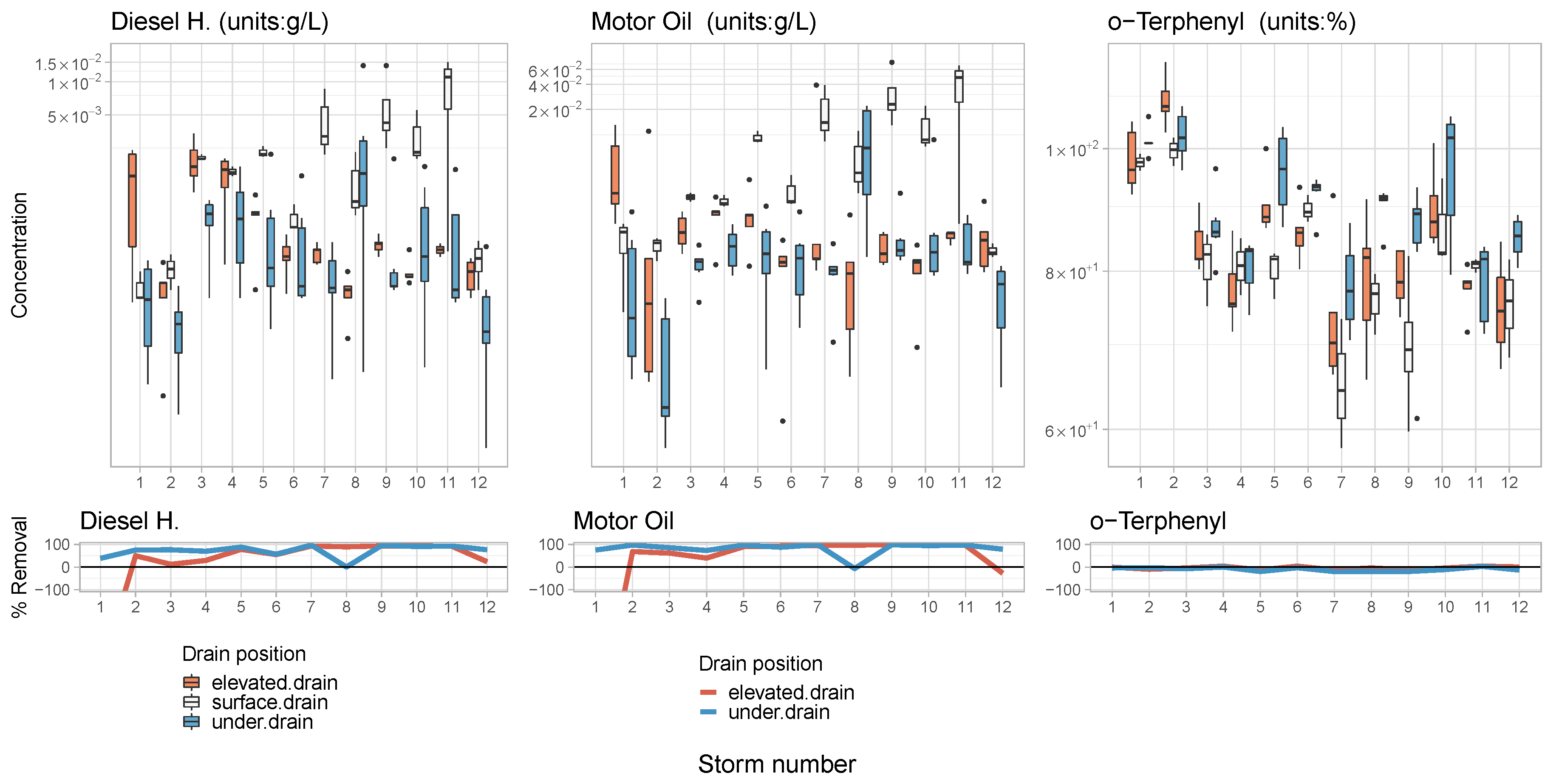 Water 11 00520 g007 Water 11 00520 g007