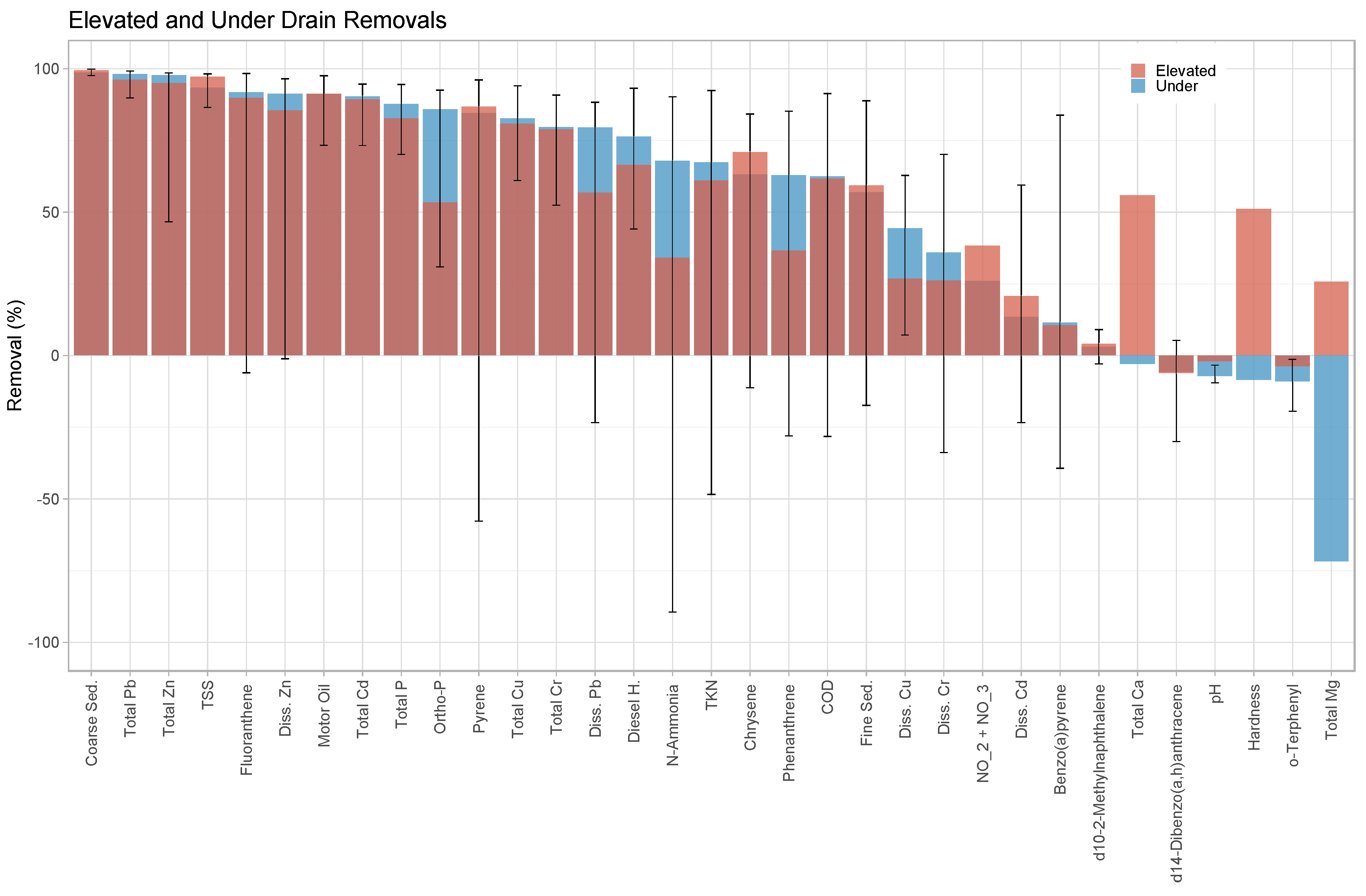 Water 11 00520 g009 Water 11 00520 g009