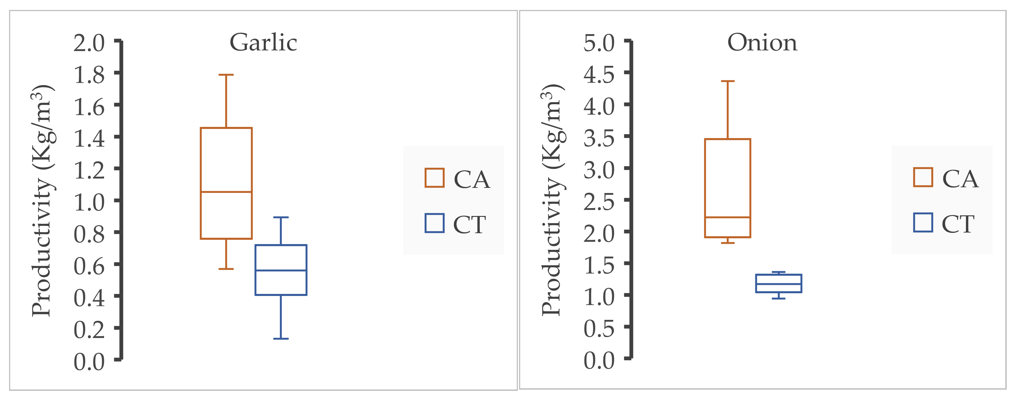 Water 11 00530 g004 Water 11 00530 g004
