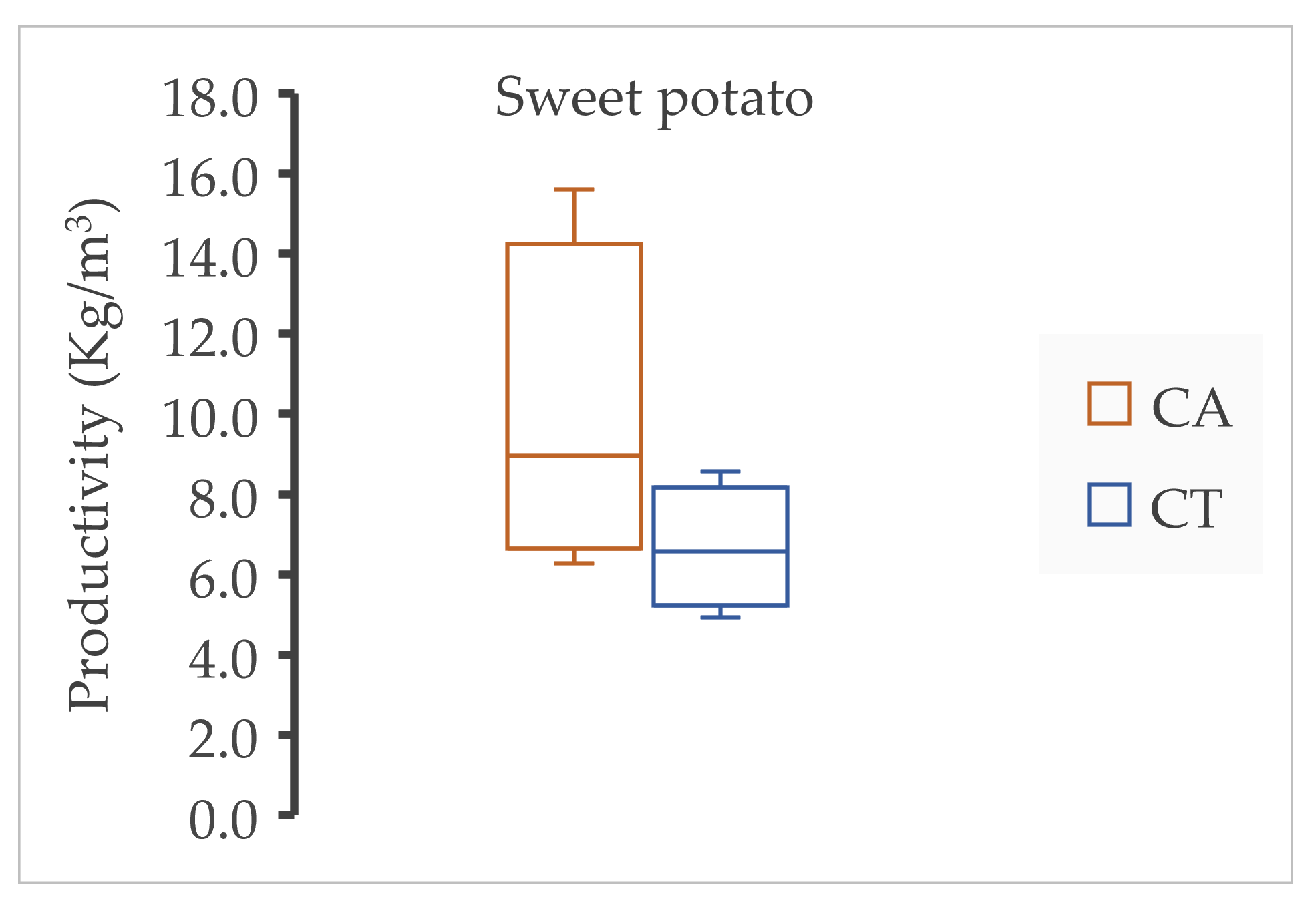 Water 11 00530 g006 Water 11 00530 g006