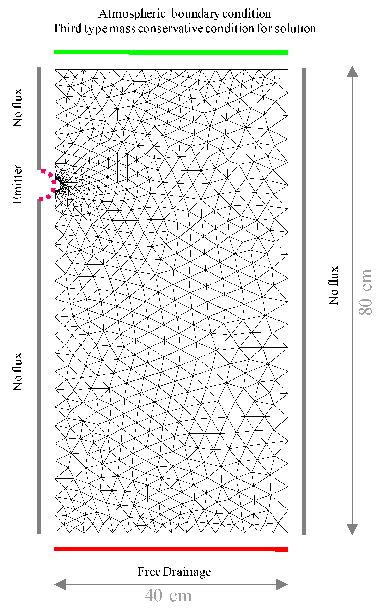 Water 11 00540 g001