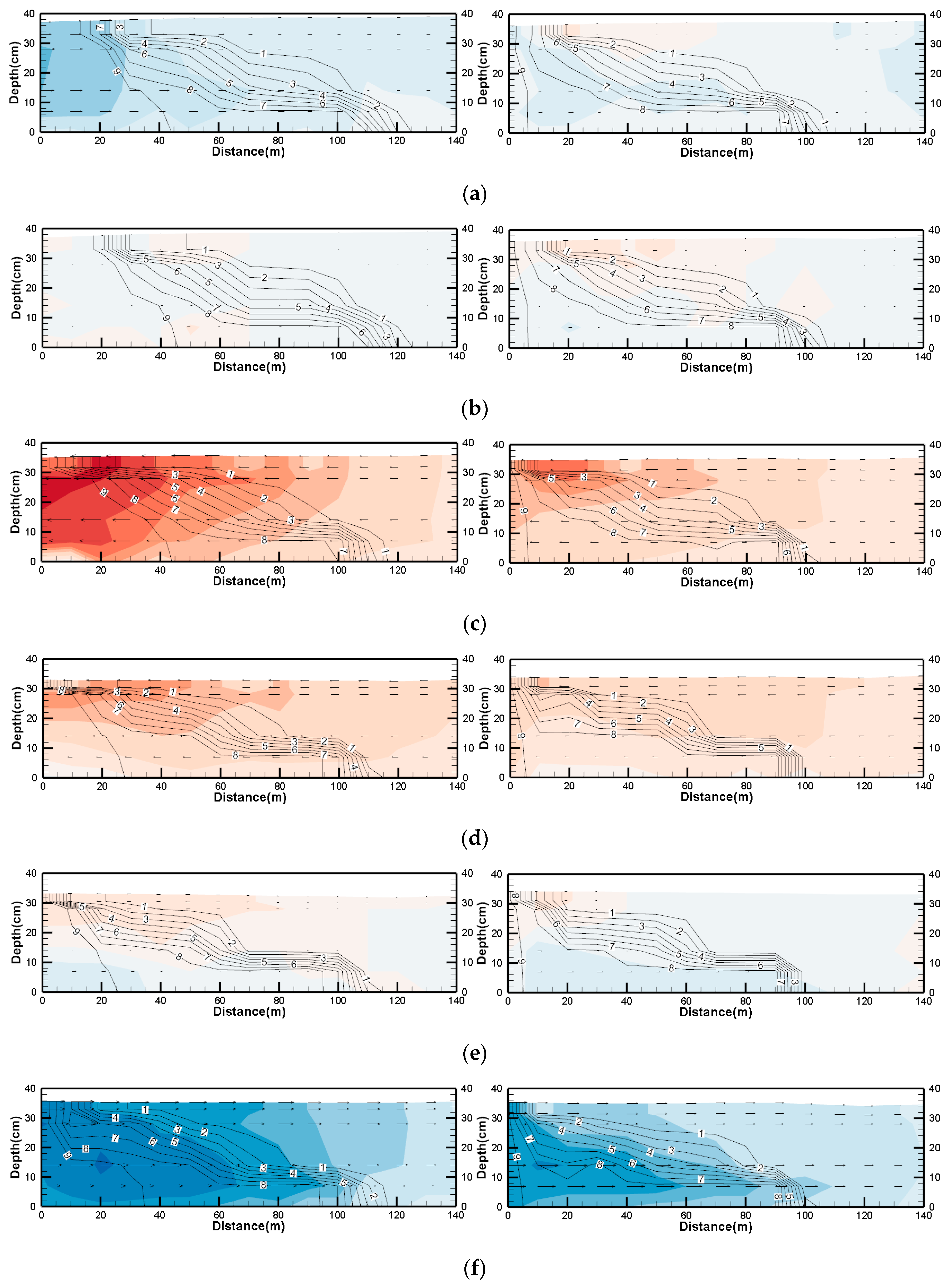 Water 11 00584 g003a