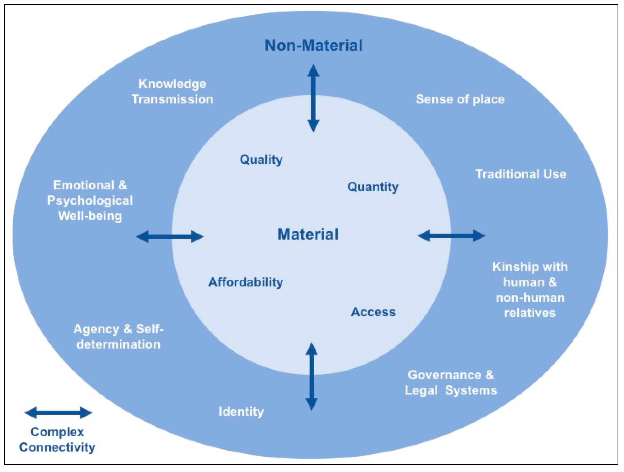 Water 11 00624 g001 Water 11 00624 g001