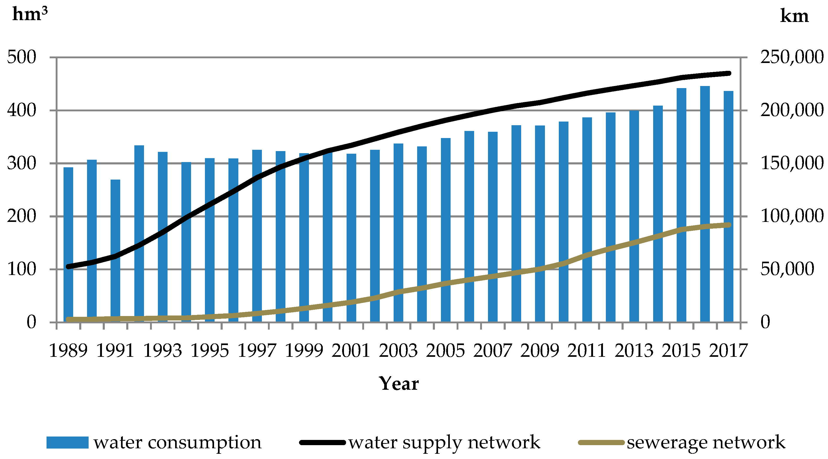 Water 11 00625 g001