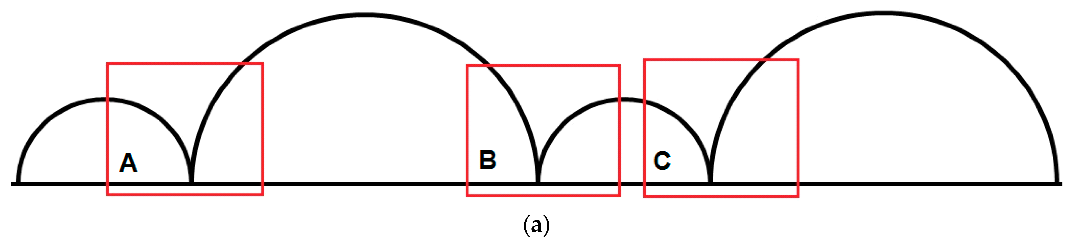 Water 11 00650 g009a