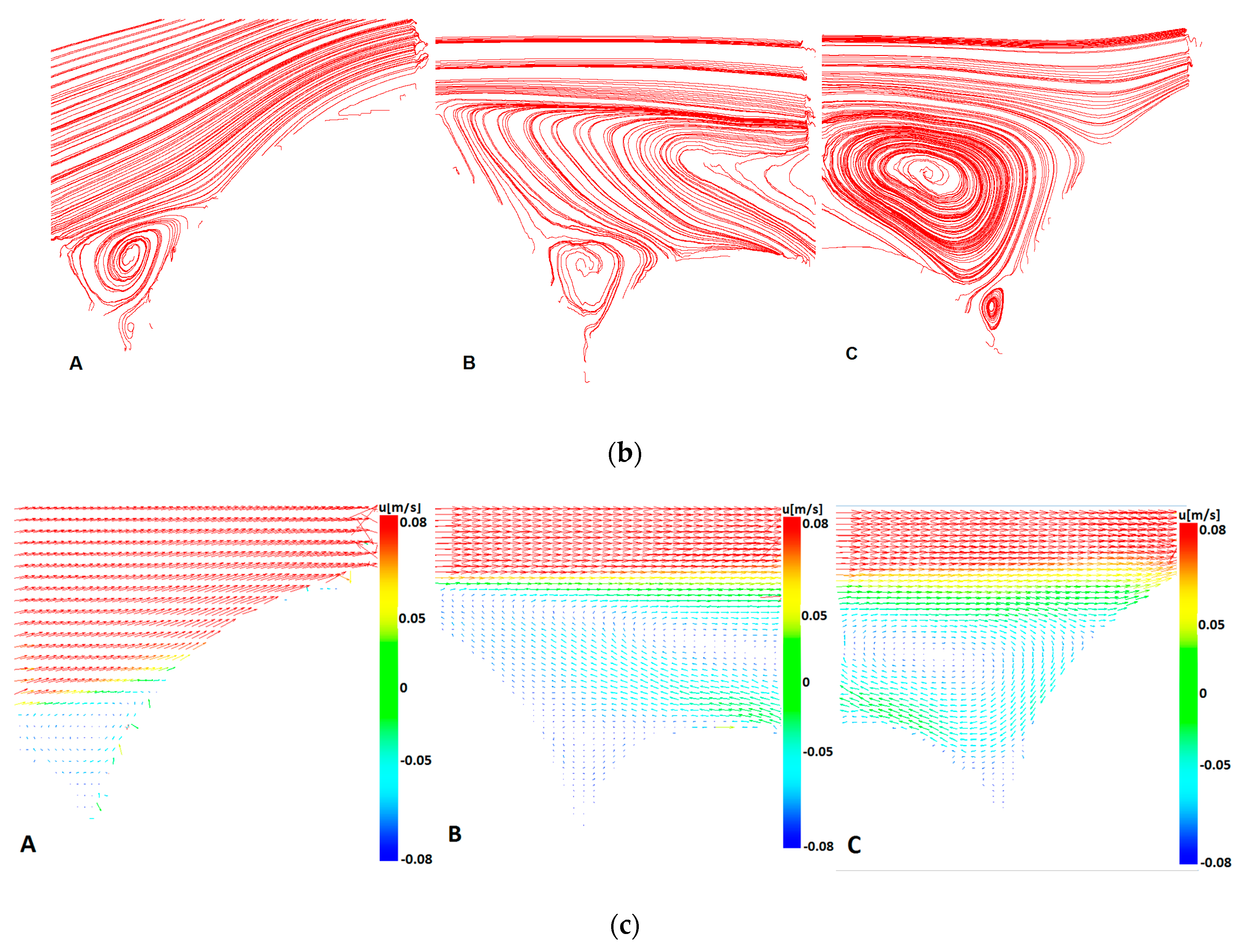 Water 11 00650 g009b