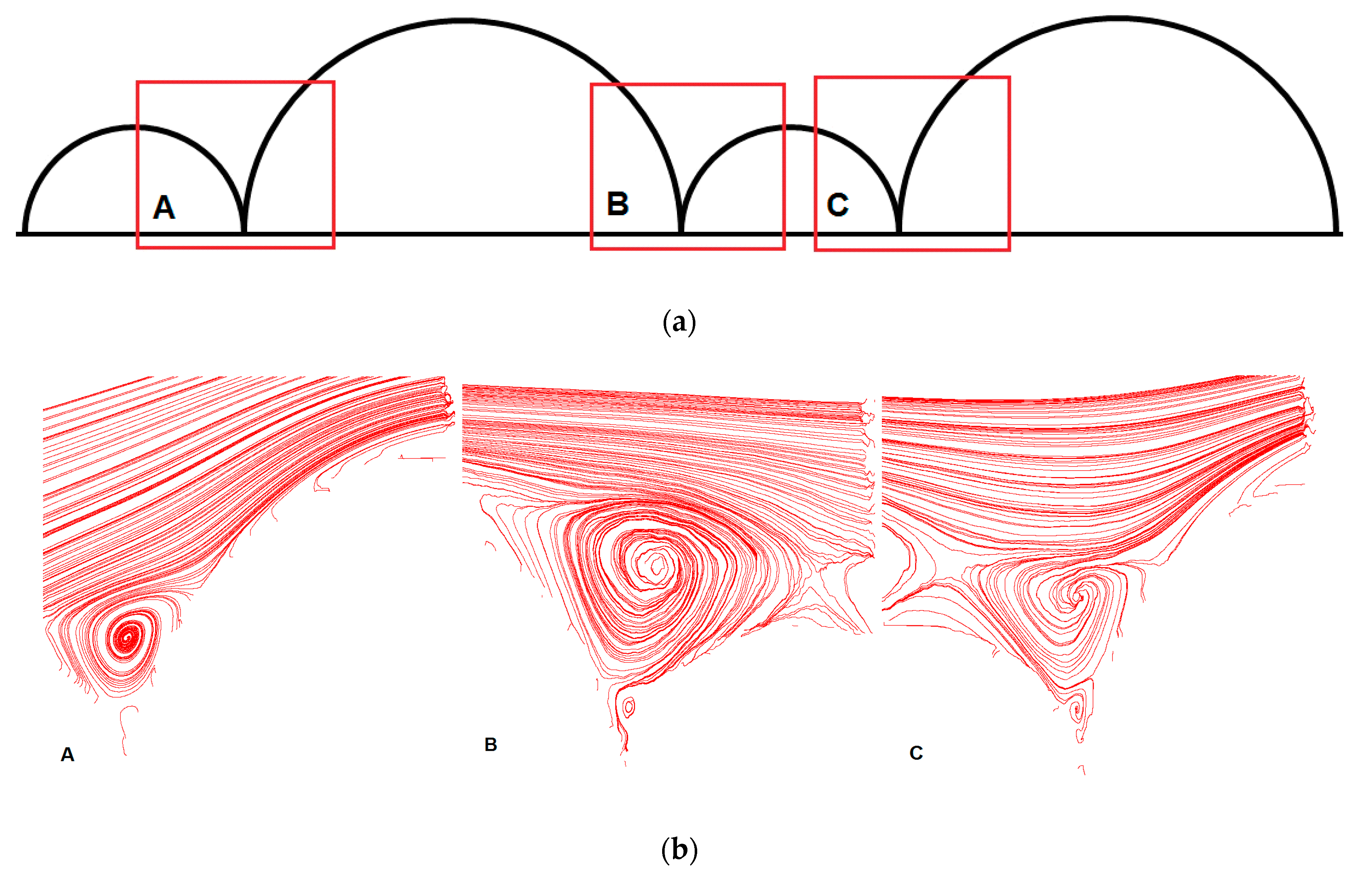 Water 11 00650 g010a