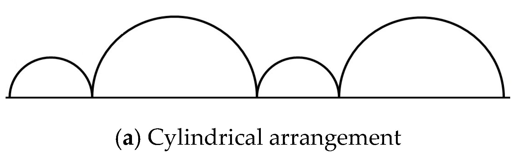 Water 11 00650 g012a