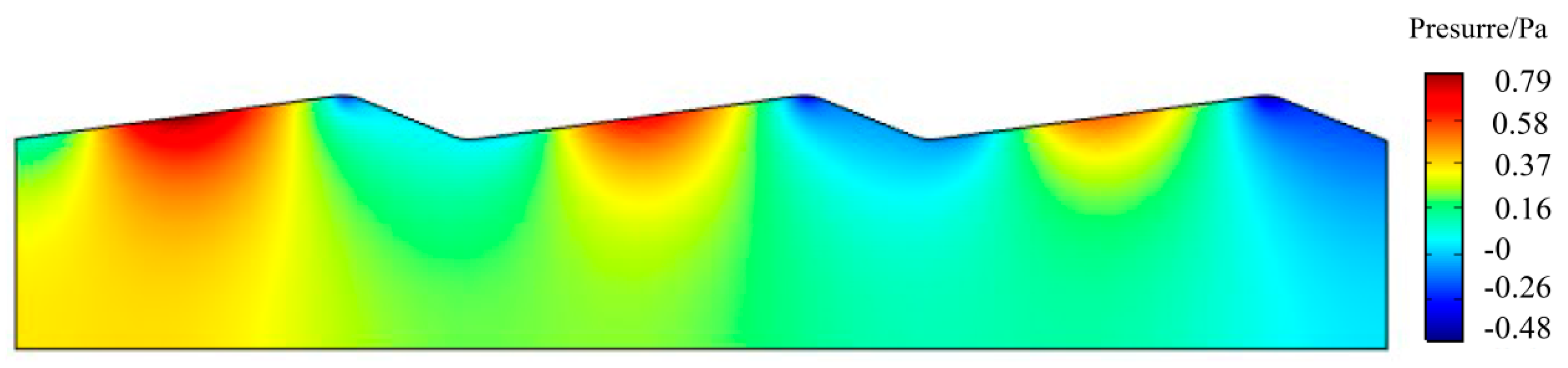 Water 11 00665 g014 Water 11 00665 g014