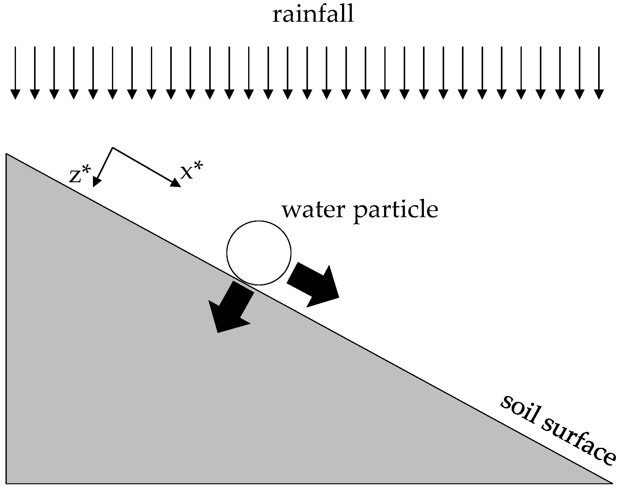 Water 11 00678 g001 Water 11 00678 g001