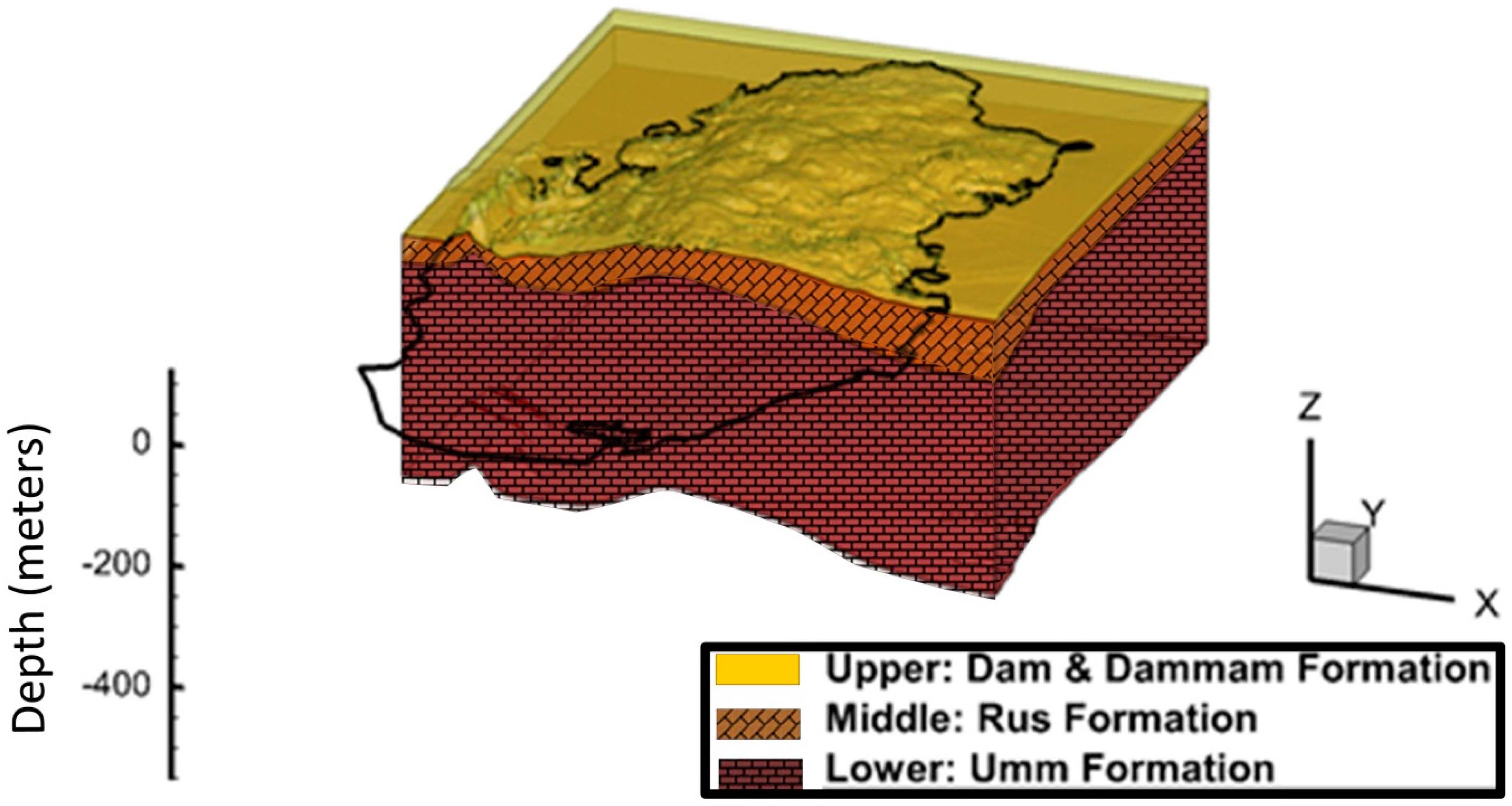 Water 11 00679 g002 Water 11 00679 g002