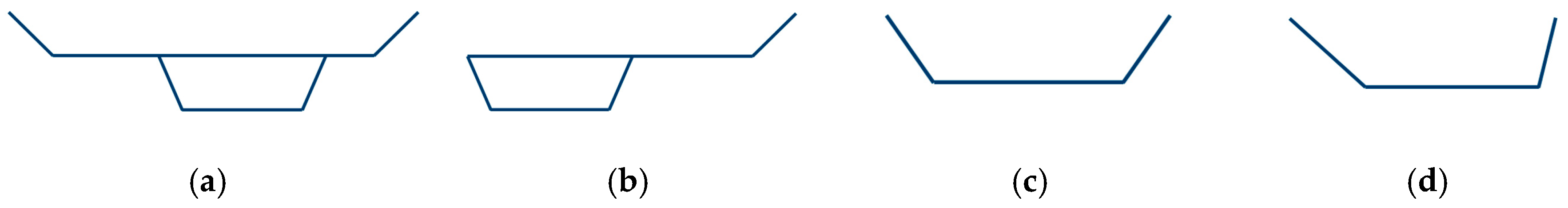 Water 11 00718 g004 Water 11 00718 g004