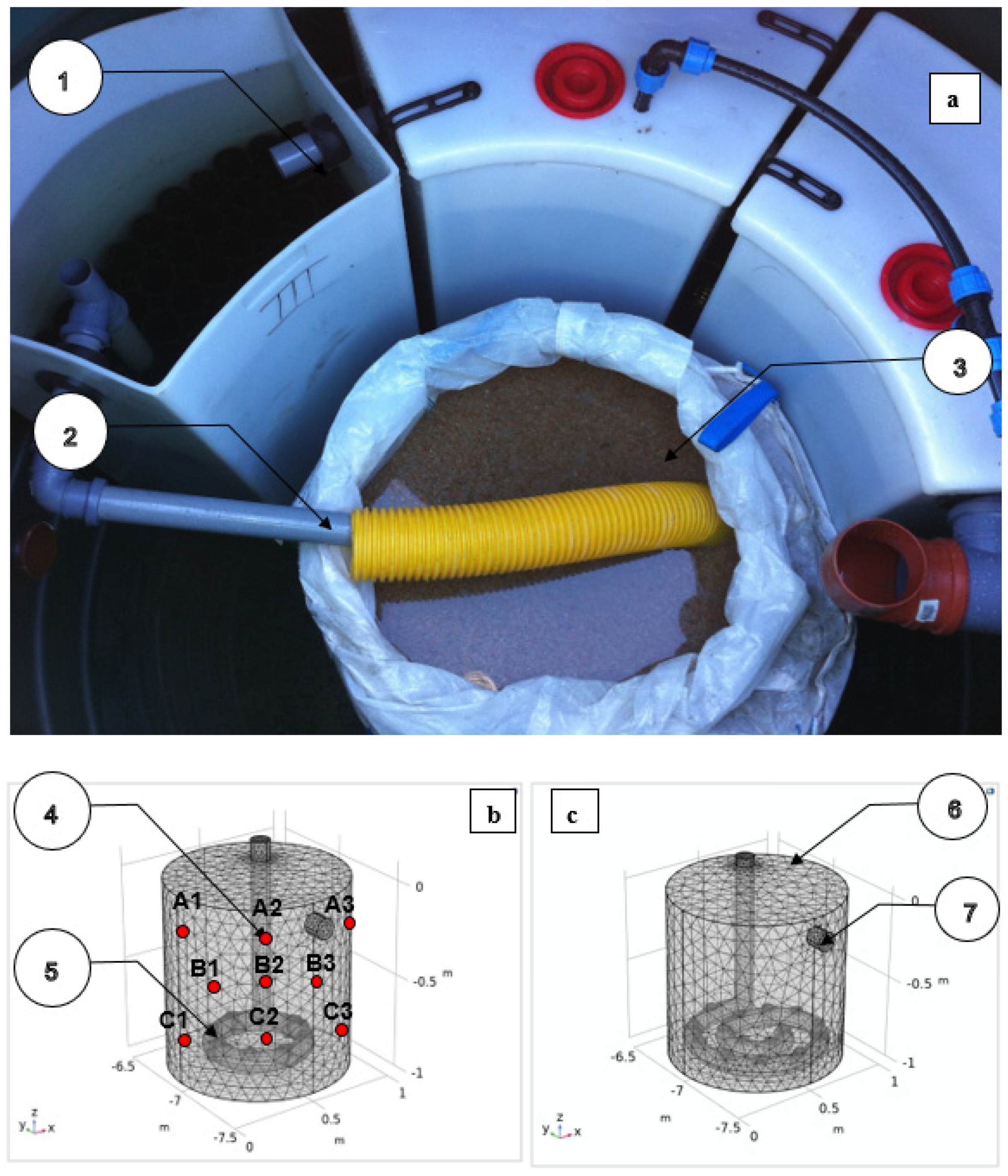 Water 11 00811 g001 Water 11 00811 g001