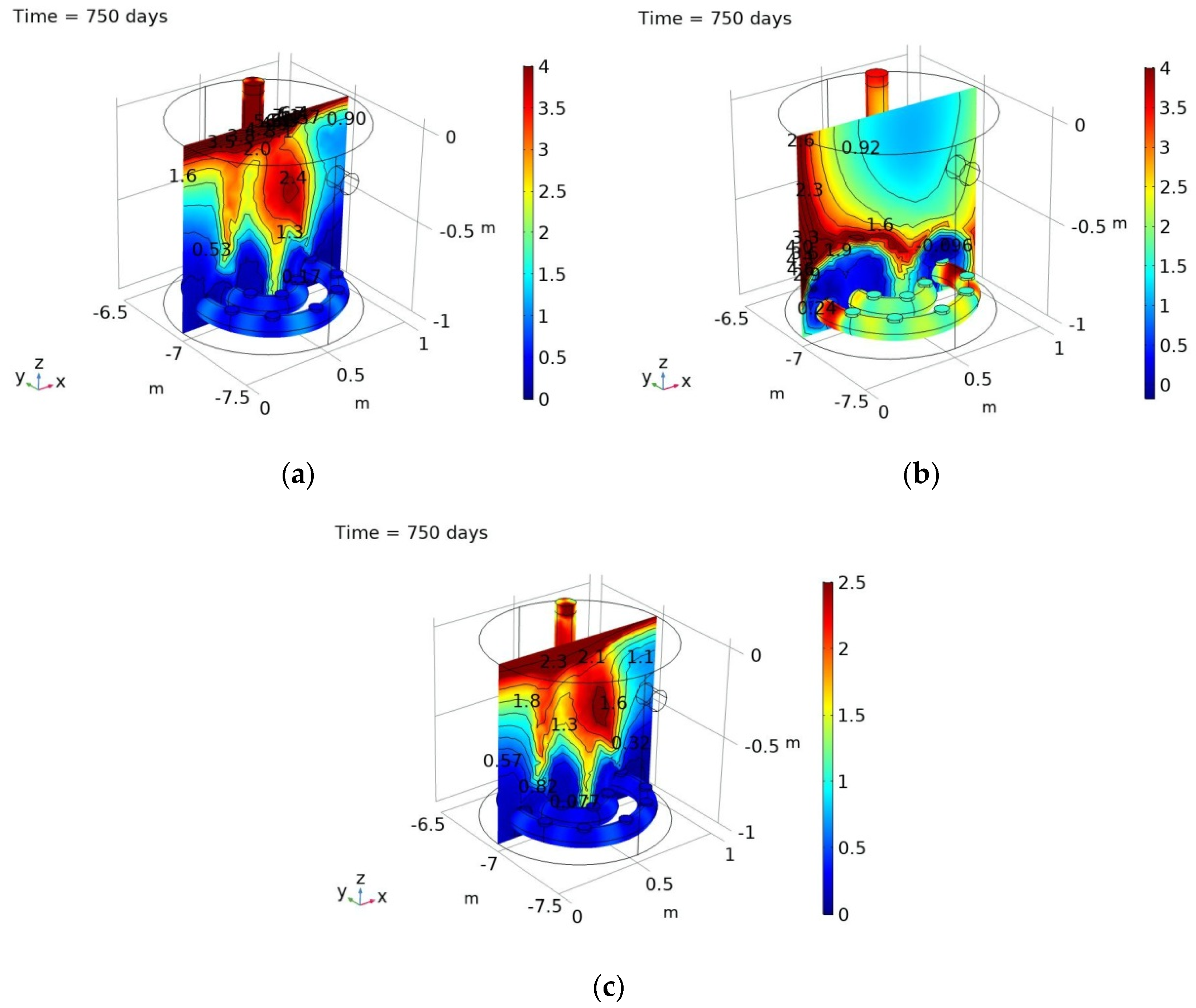 Water 11 00811 g005 Water 11 00811 g005