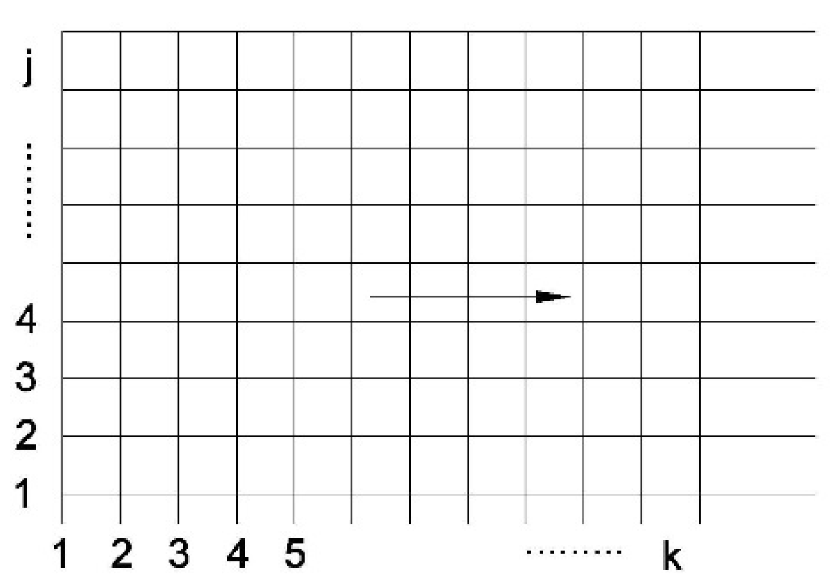Water 11 00827 g006