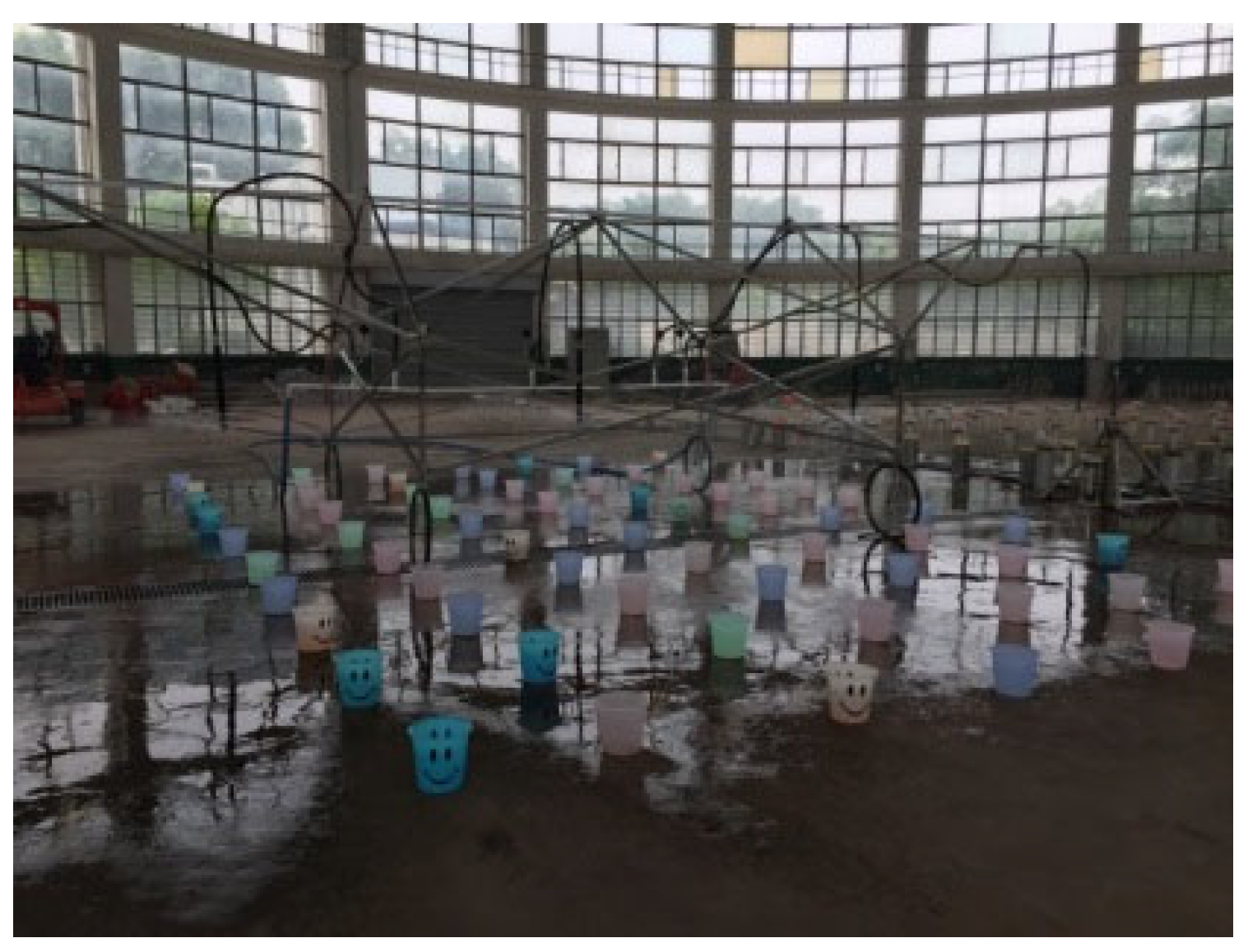 Water 11 00827 g007