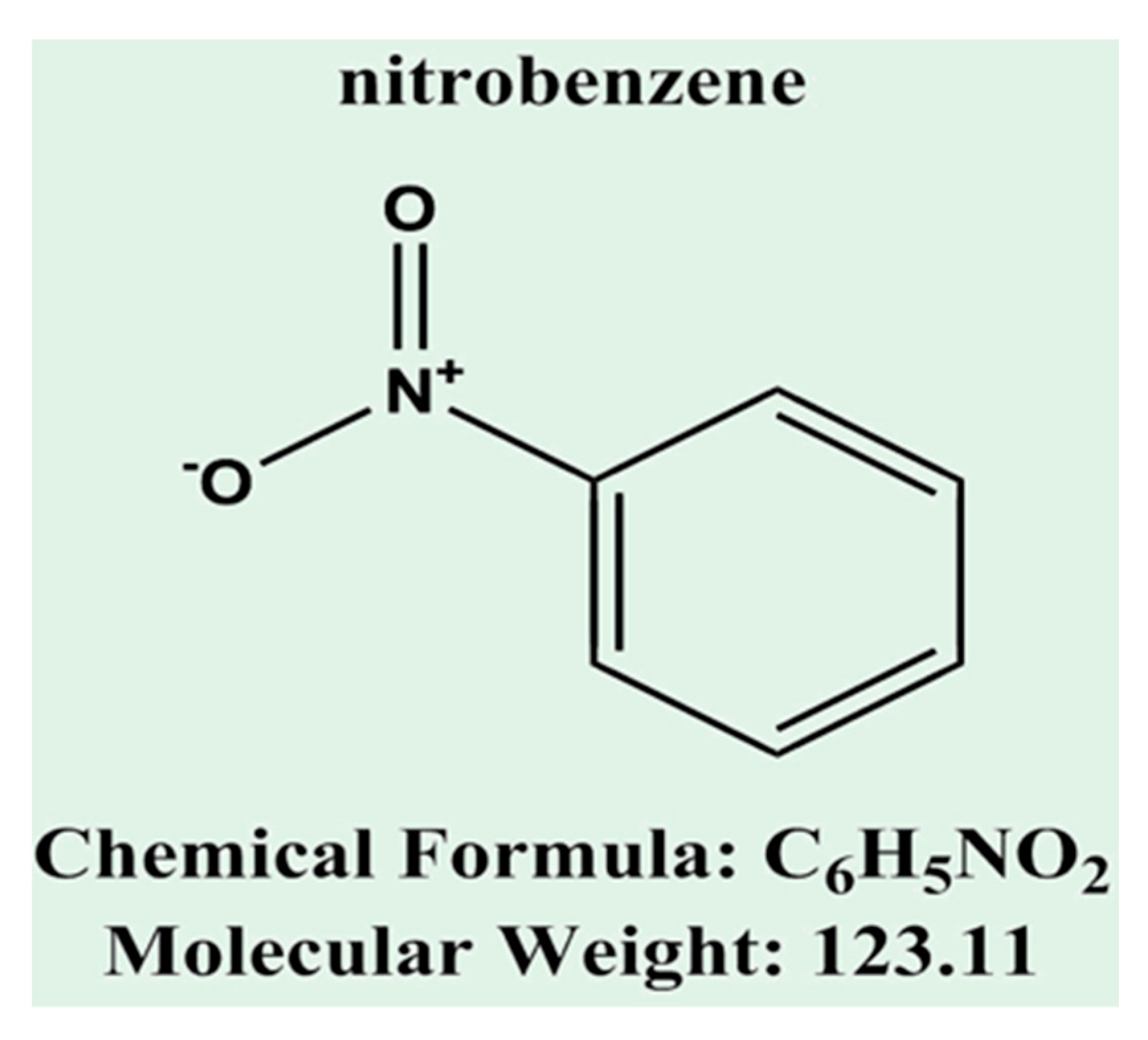 Water 11 00842 g001 Water 11 00842 g001