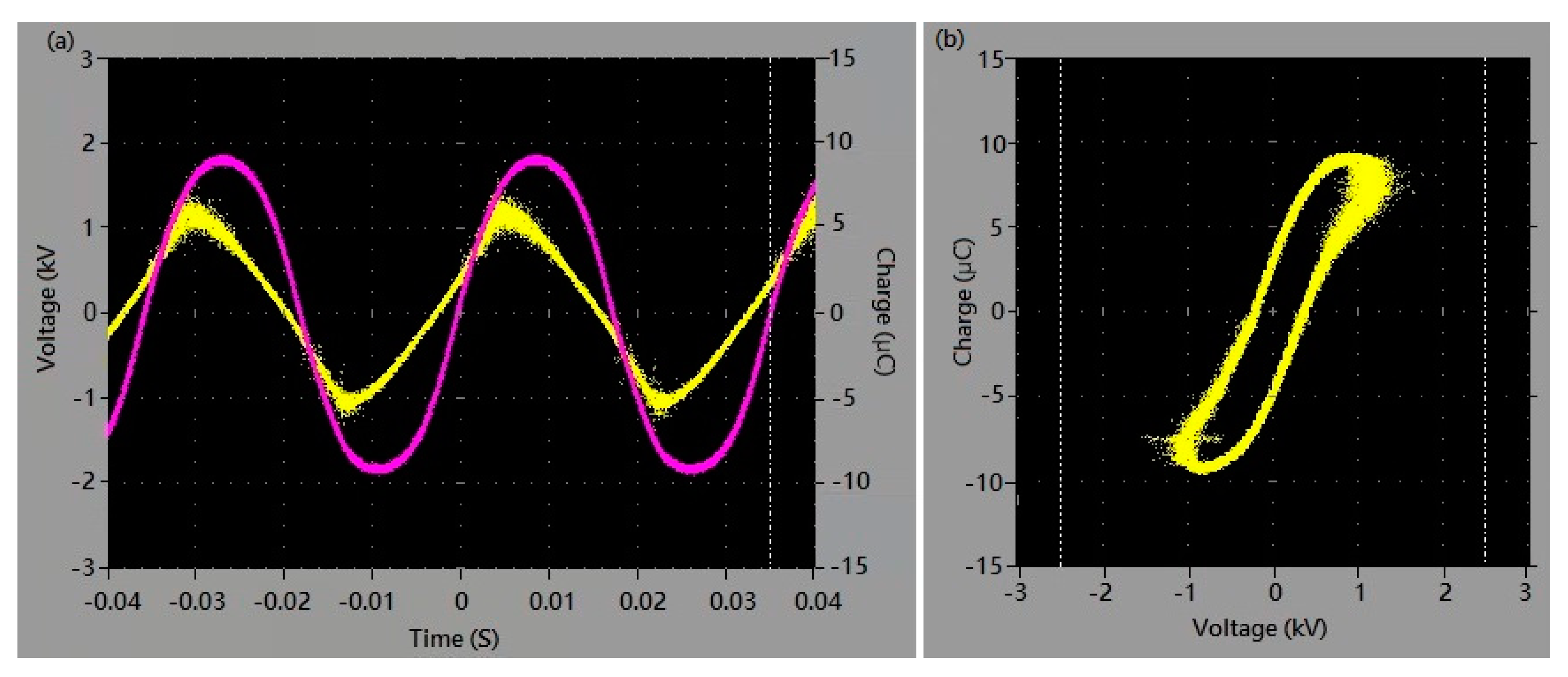 Water 11 00842 g011 Water 11 00842 g011