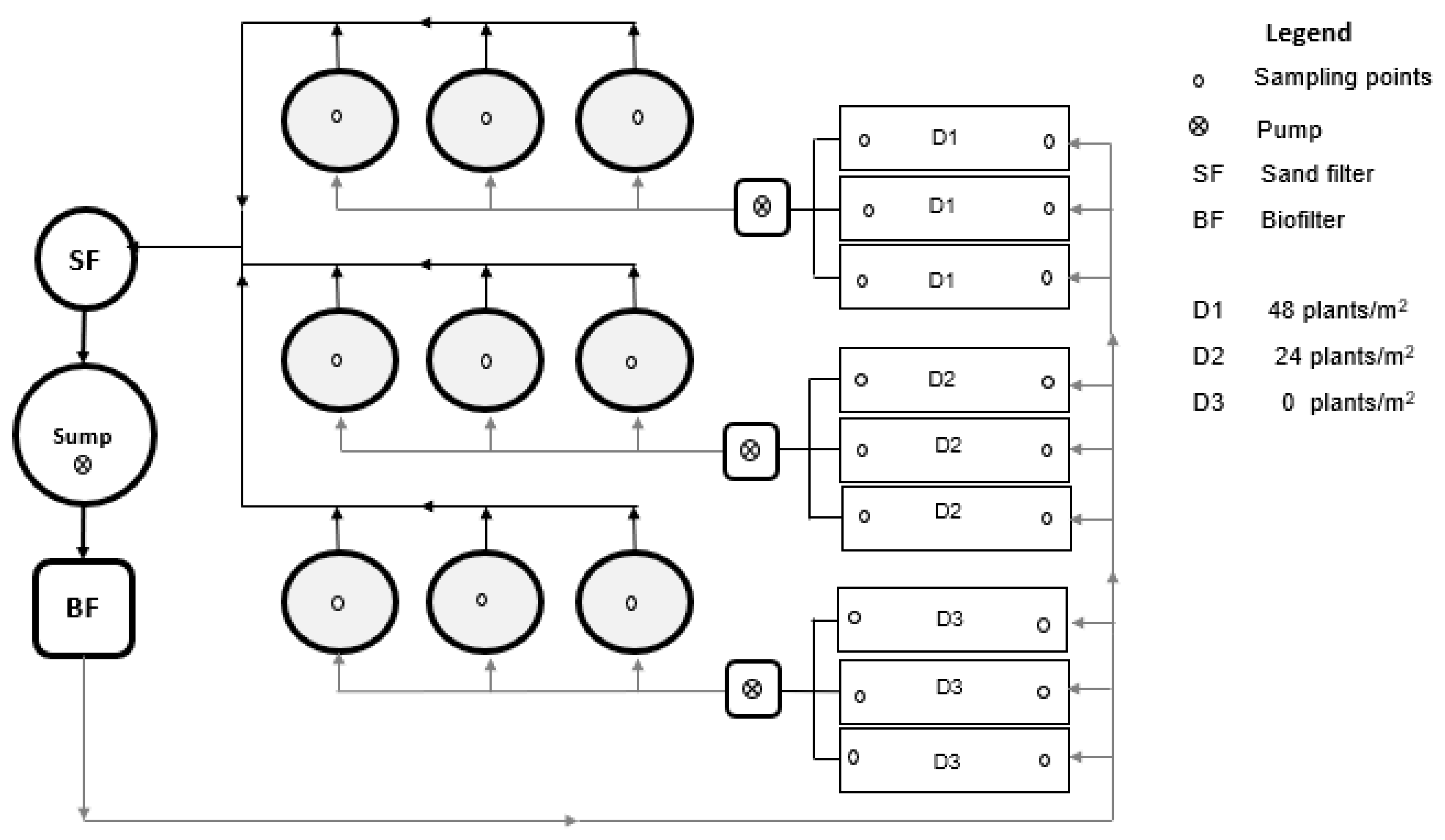 Water 11 00923 g001 Water 11 00923 g001