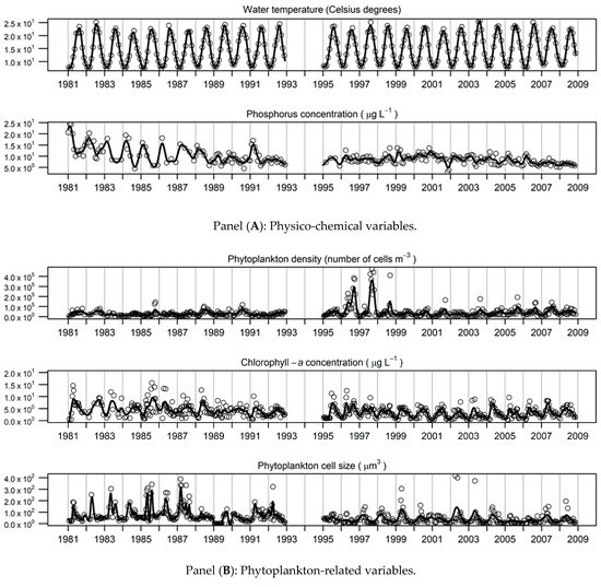 Water 11 00962 g001a Water 11 00962 g001a