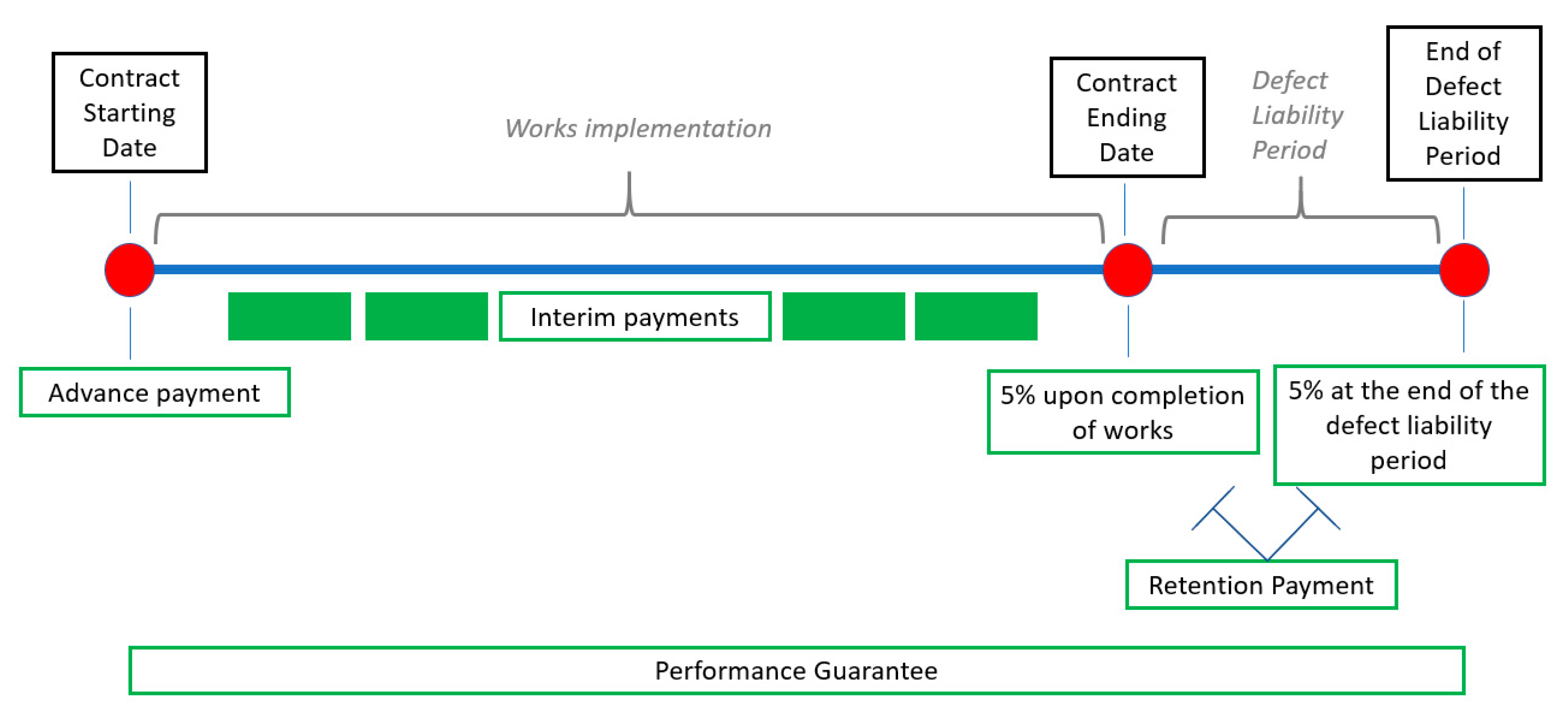 Water 11 00979 g001 Water 11 00979 g001