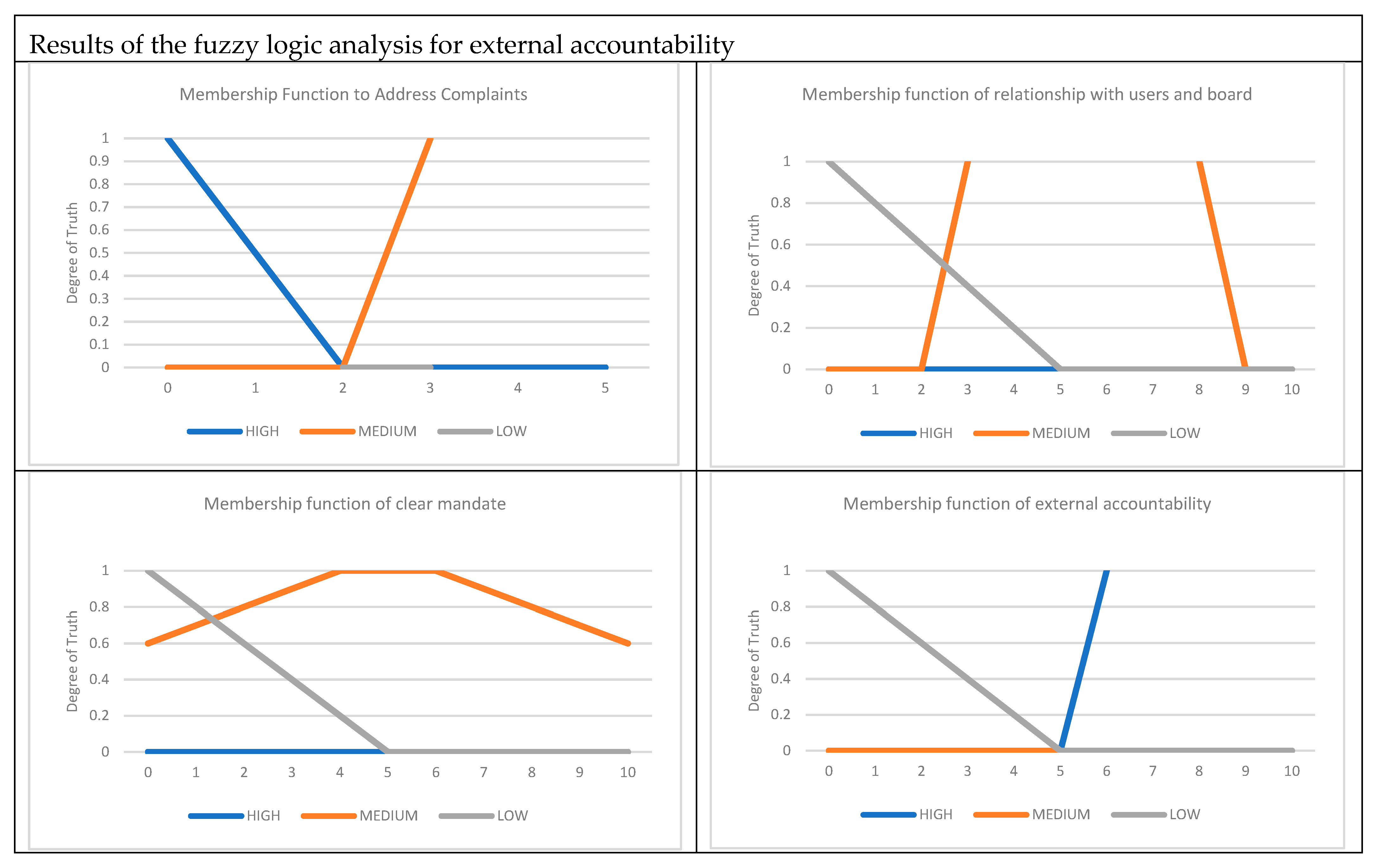 Water 11 00979 g002 Water 11 00979 g002