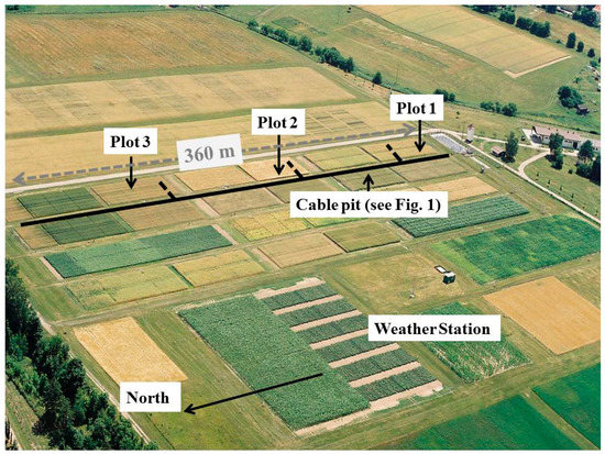 Water 11 00989 g0a1 550