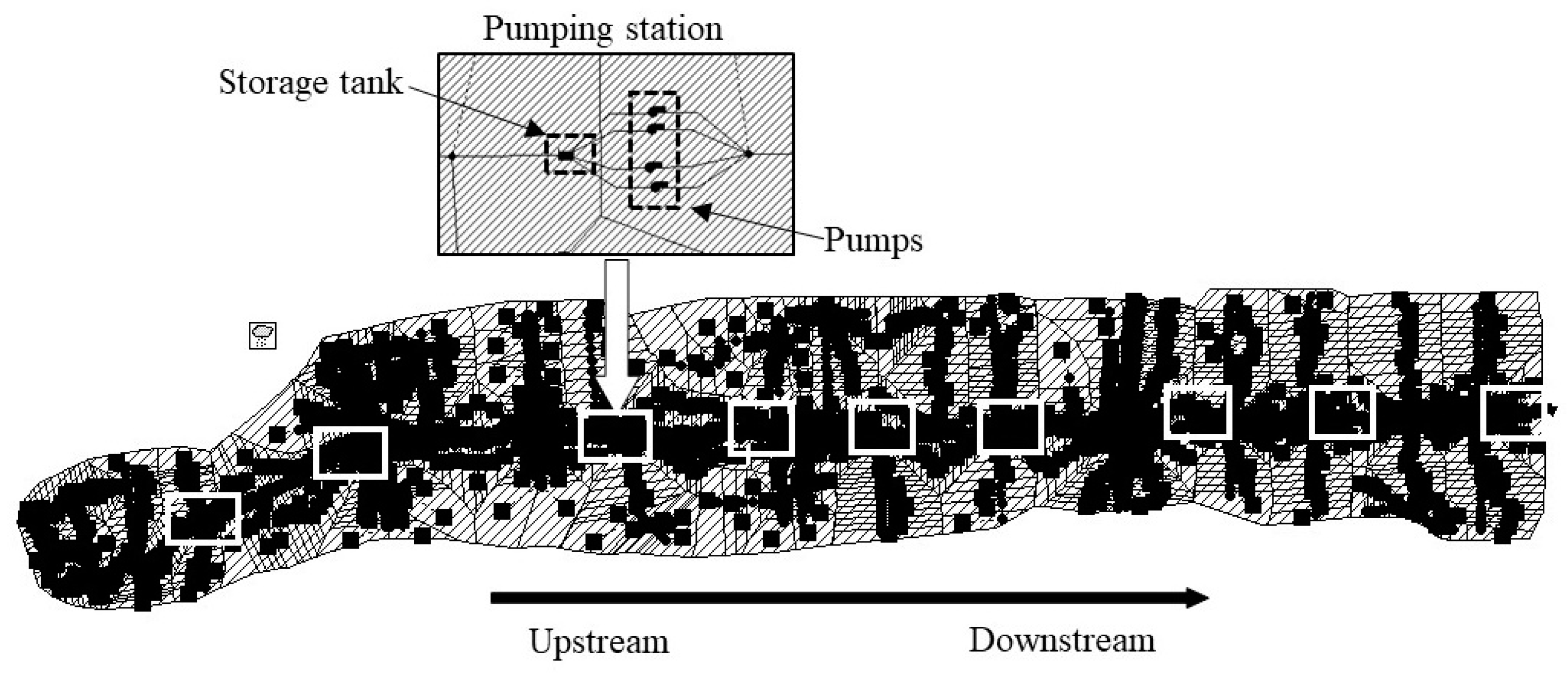 Water 11 01002 g003 Water 11 01002 g003