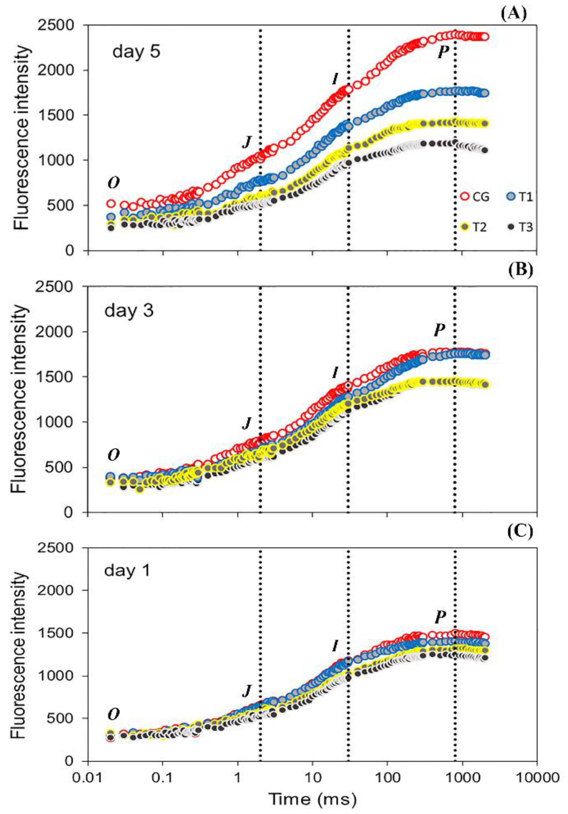 Water 11 01014 g002 Water 11 01014 g002