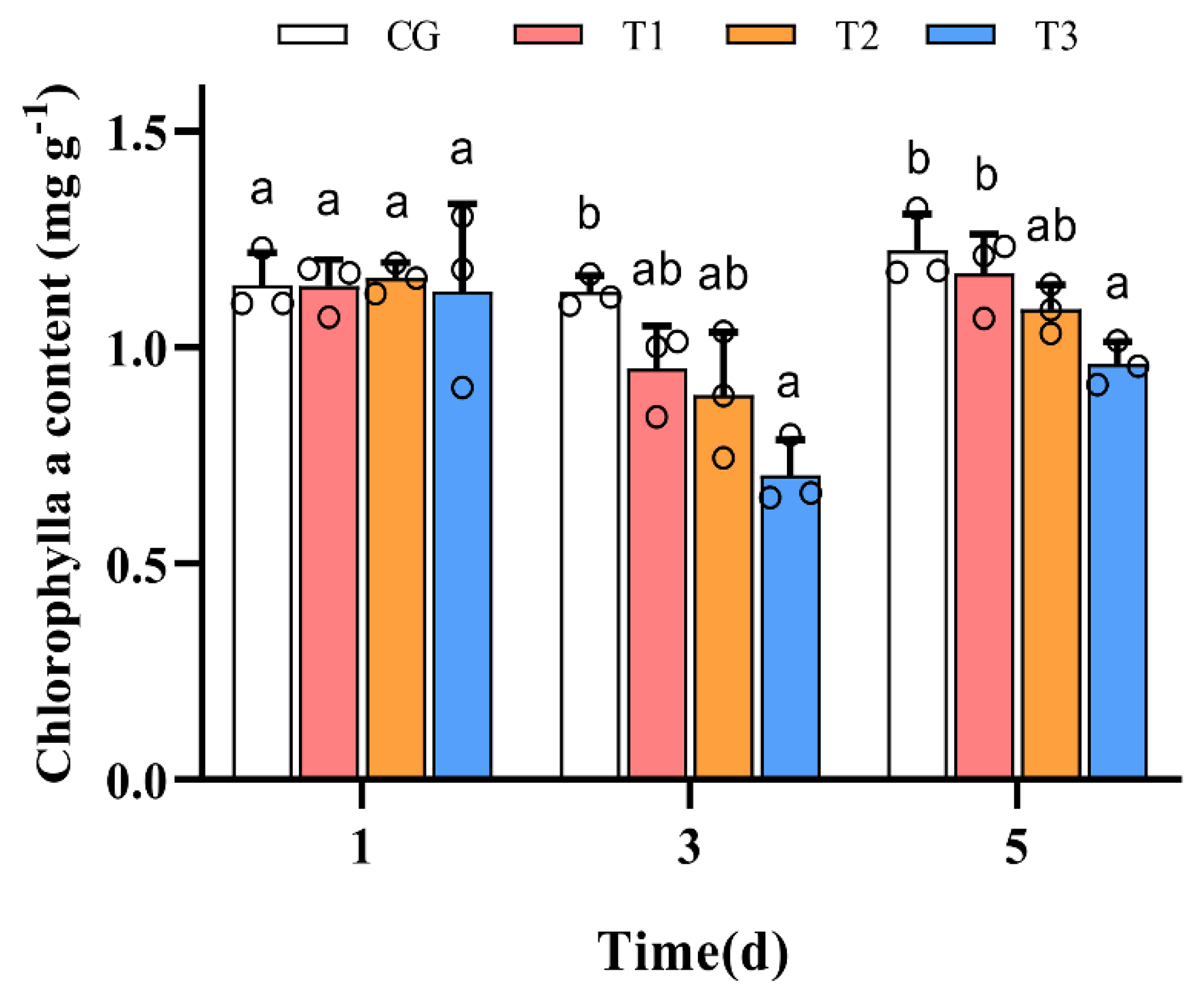 Water 11 01014 g003 Water 11 01014 g003