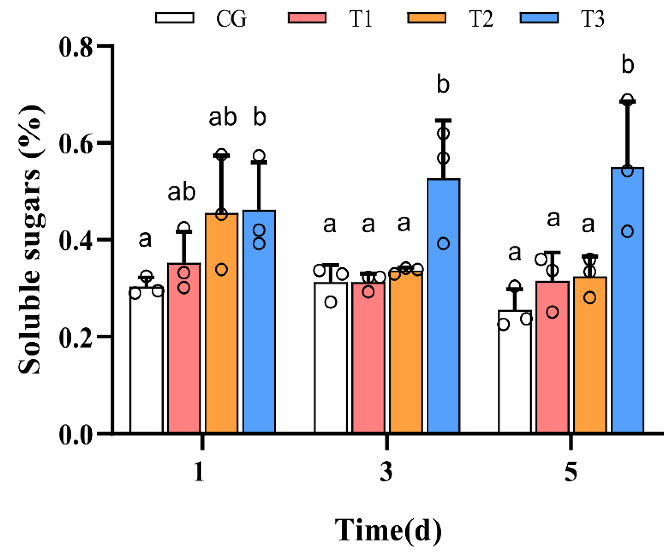 Water 11 01014 g004 Water 11 01014 g004