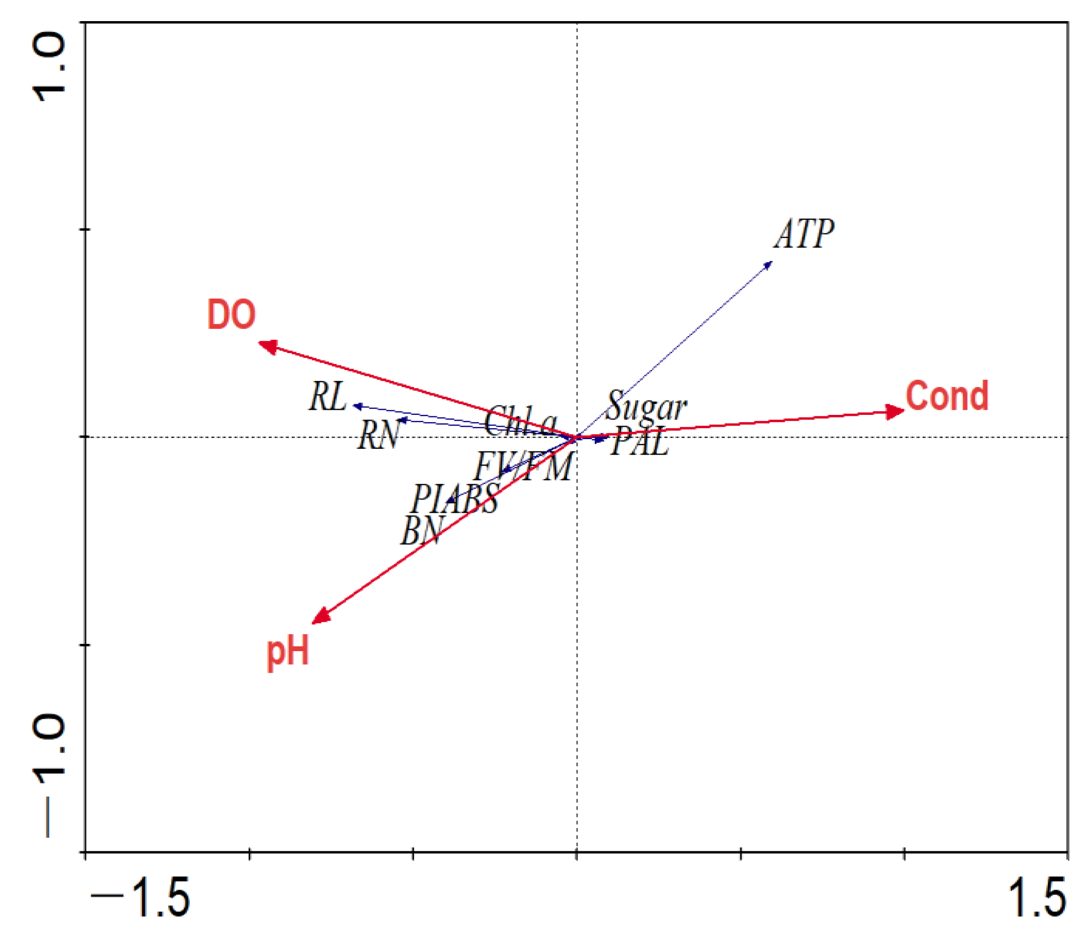 Water 11 01014 g006 Water 11 01014 g006