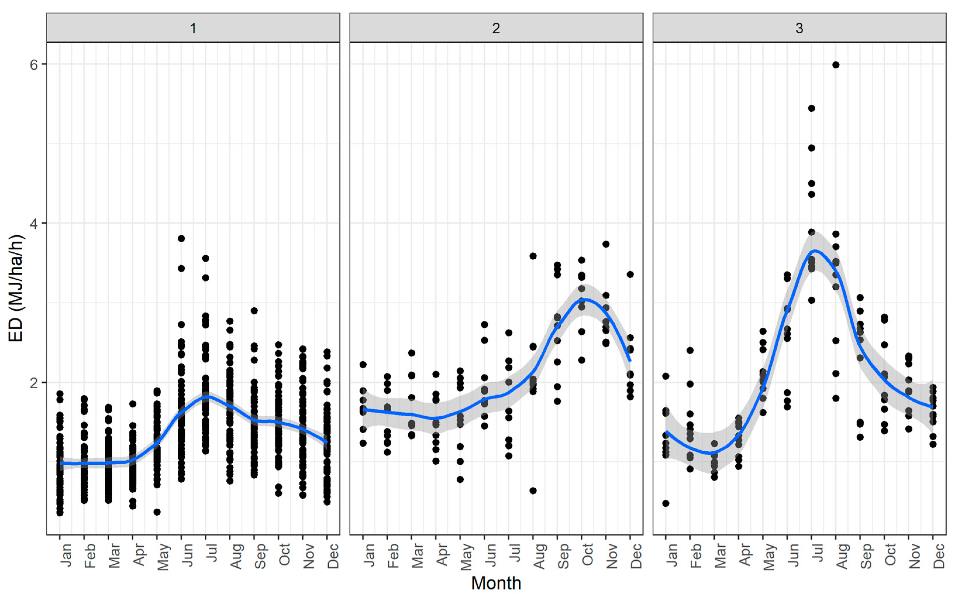 Water 11 01050 g008 Water 11 01050 g008